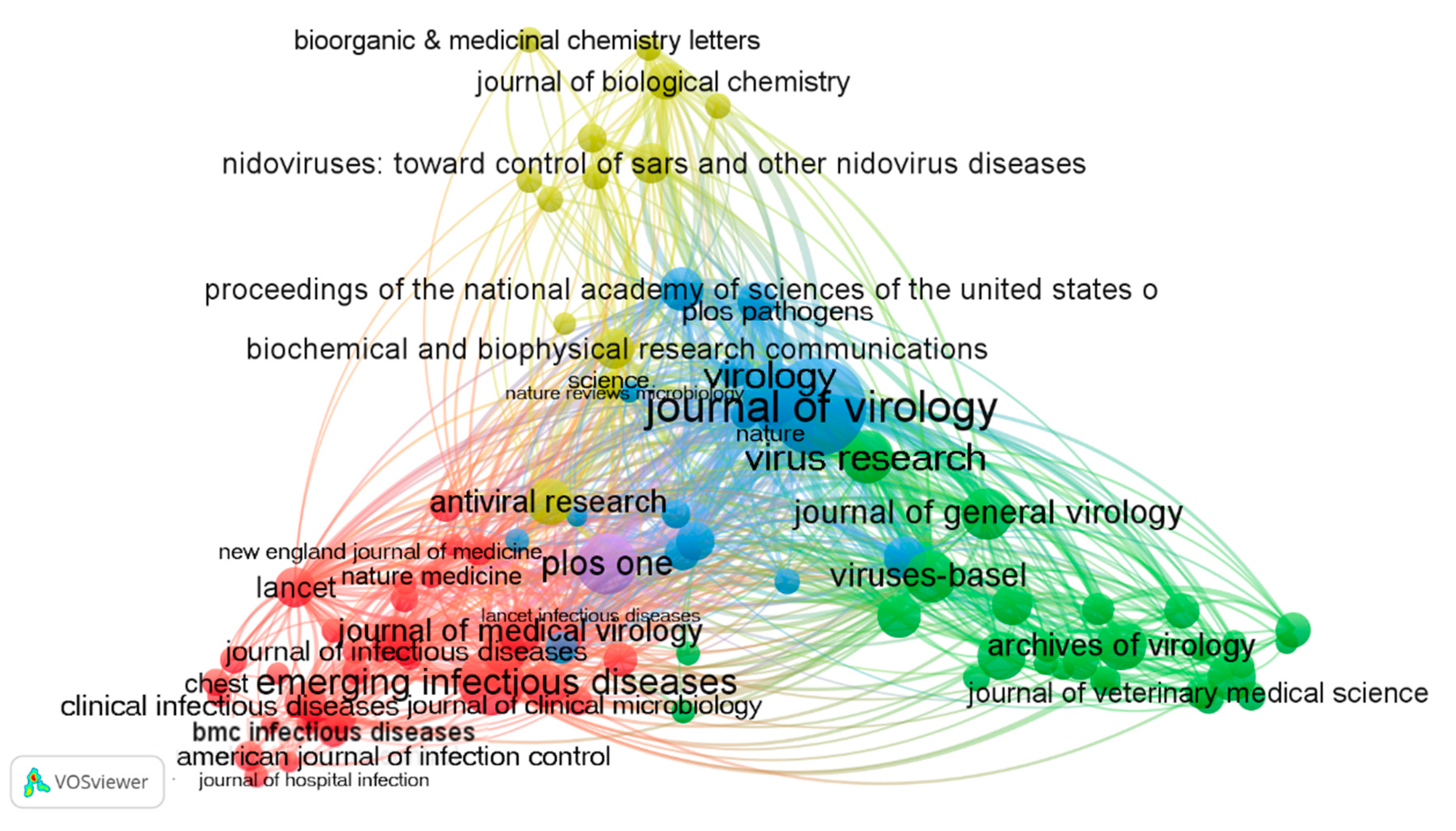 Ijerph 17 03766 g007 Ijerph 17 03766 g007