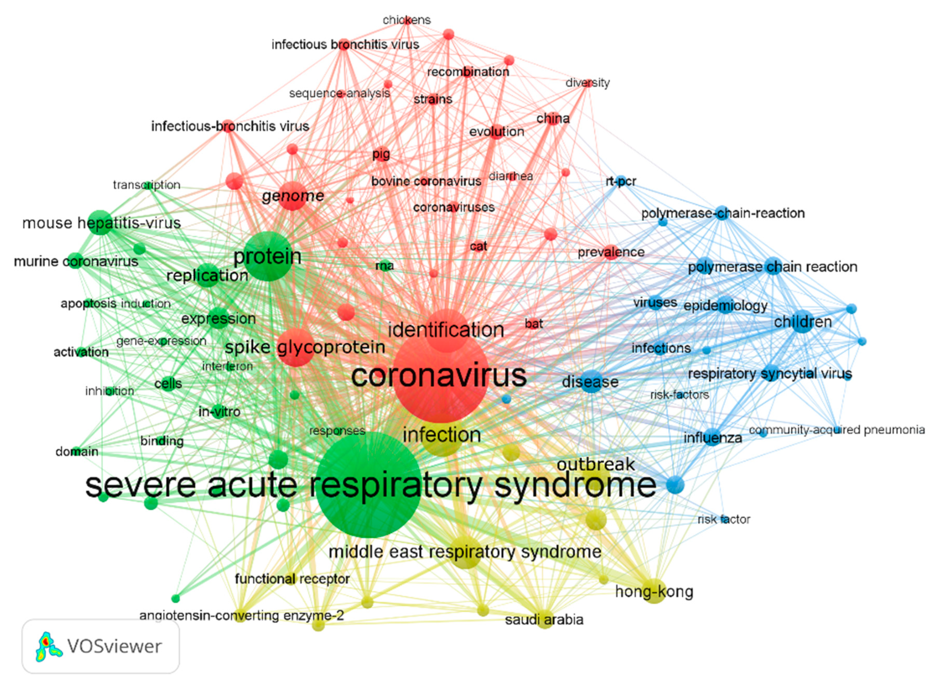 Ijerph 17 03766 g008 Ijerph 17 03766 g008