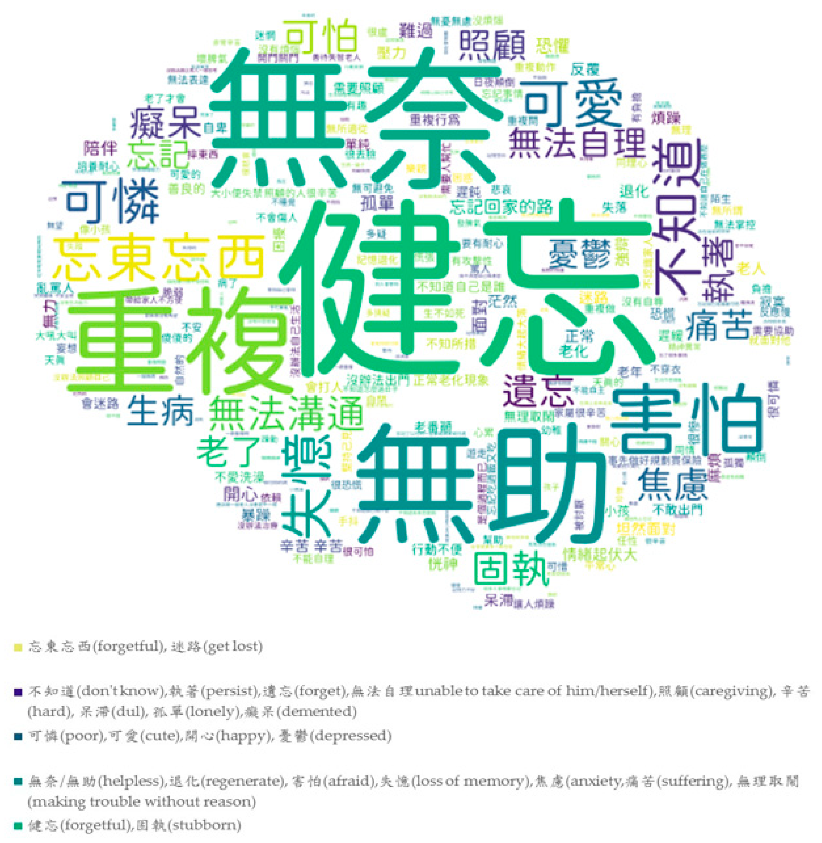 Ijerph 17 03777 g001