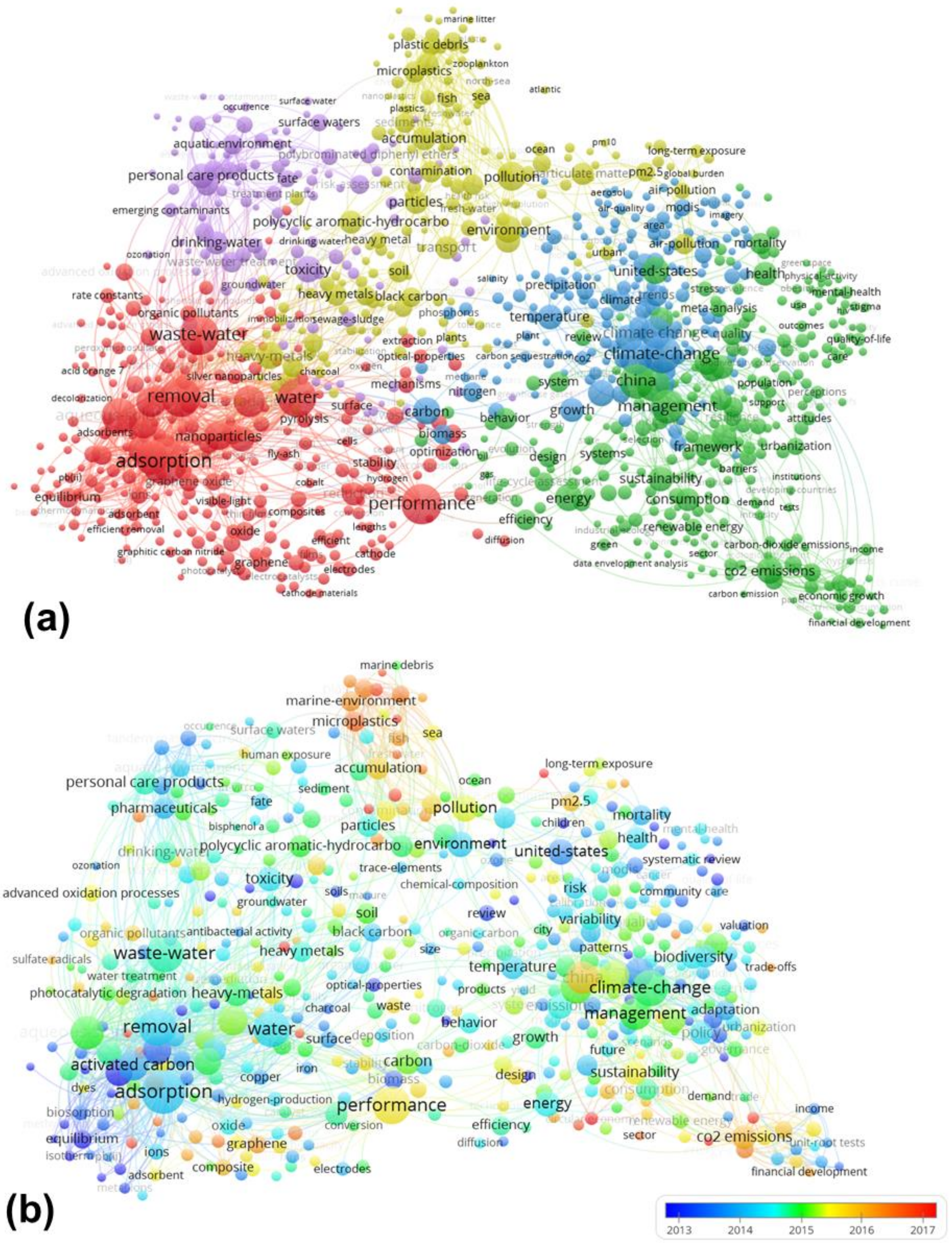 Ijerph 17 03781 g005