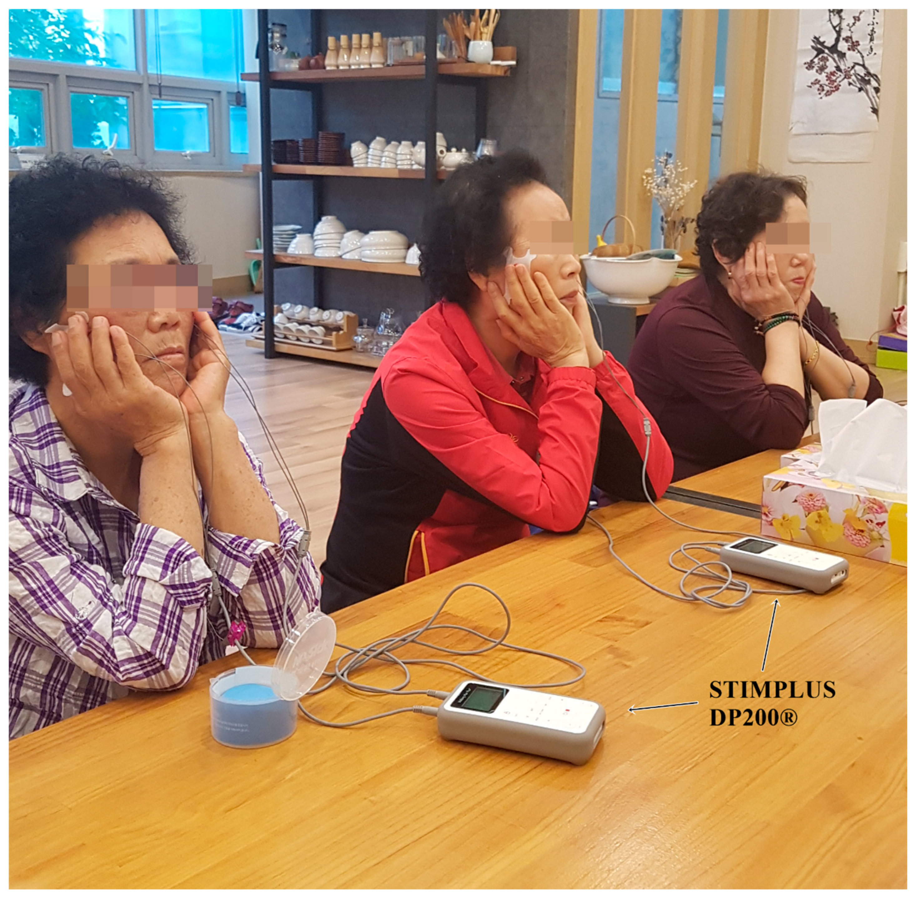 Ijerph 17 03783 g002