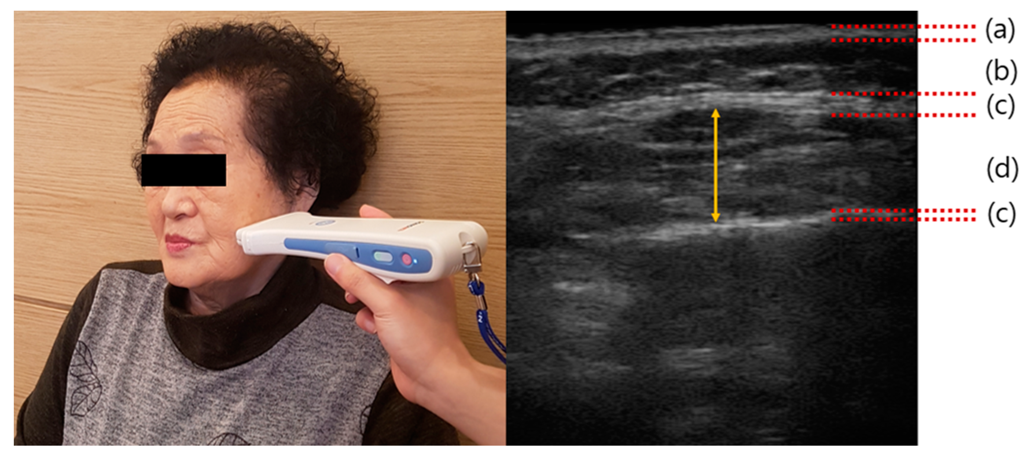 Ijerph 17 03783 g003