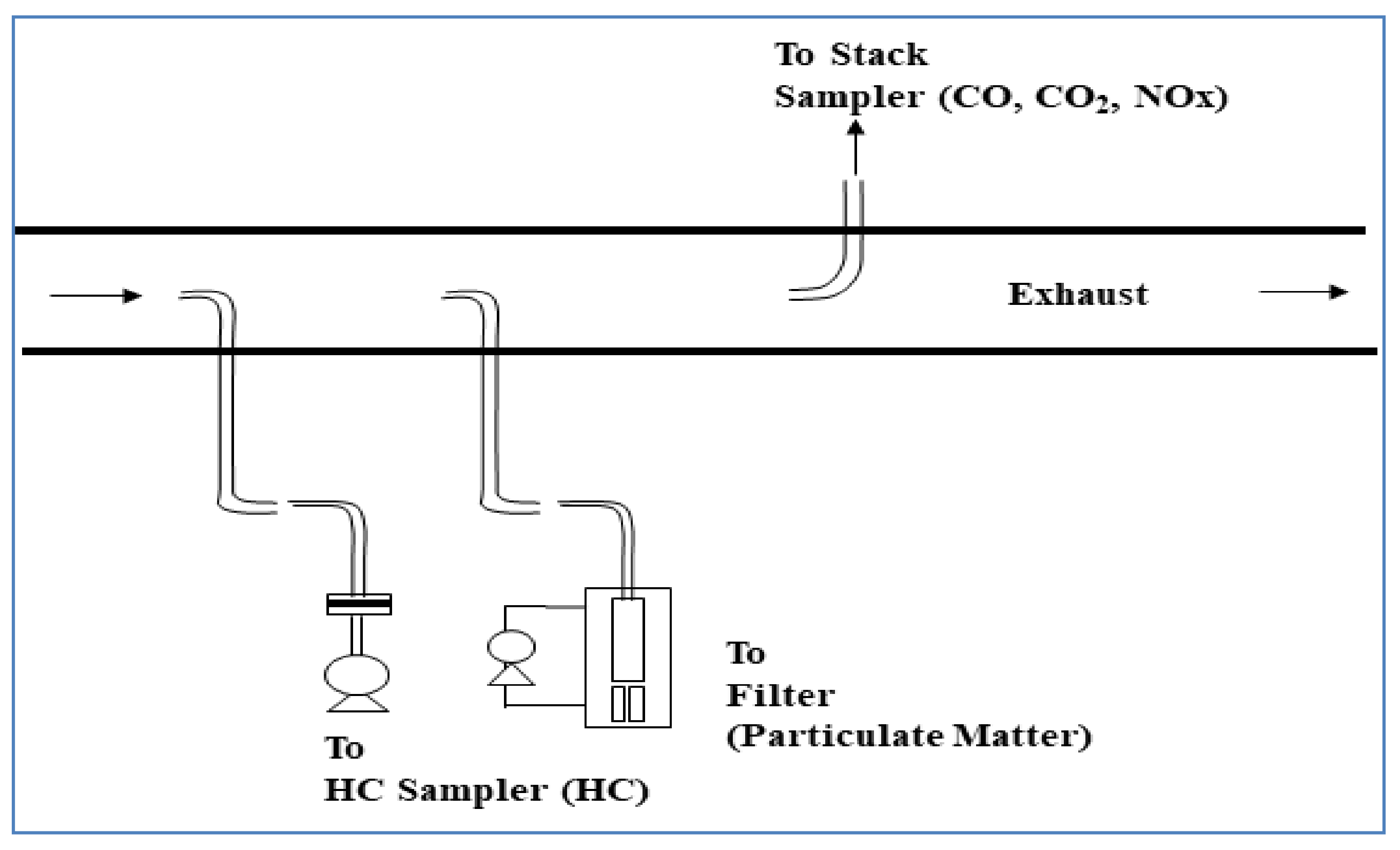 Ijerph 17 03788 g001