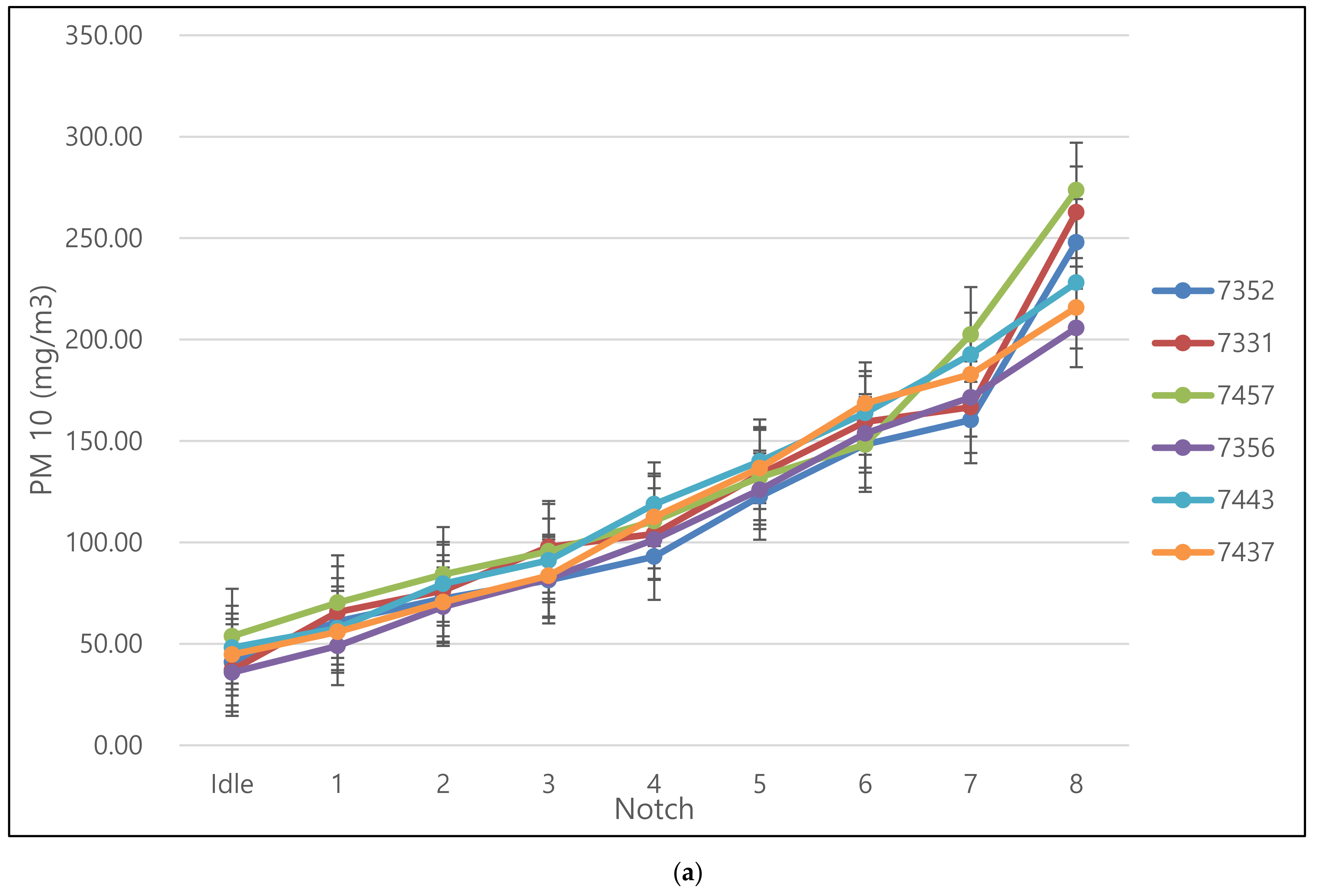 Ijerph 17 03788 g003a