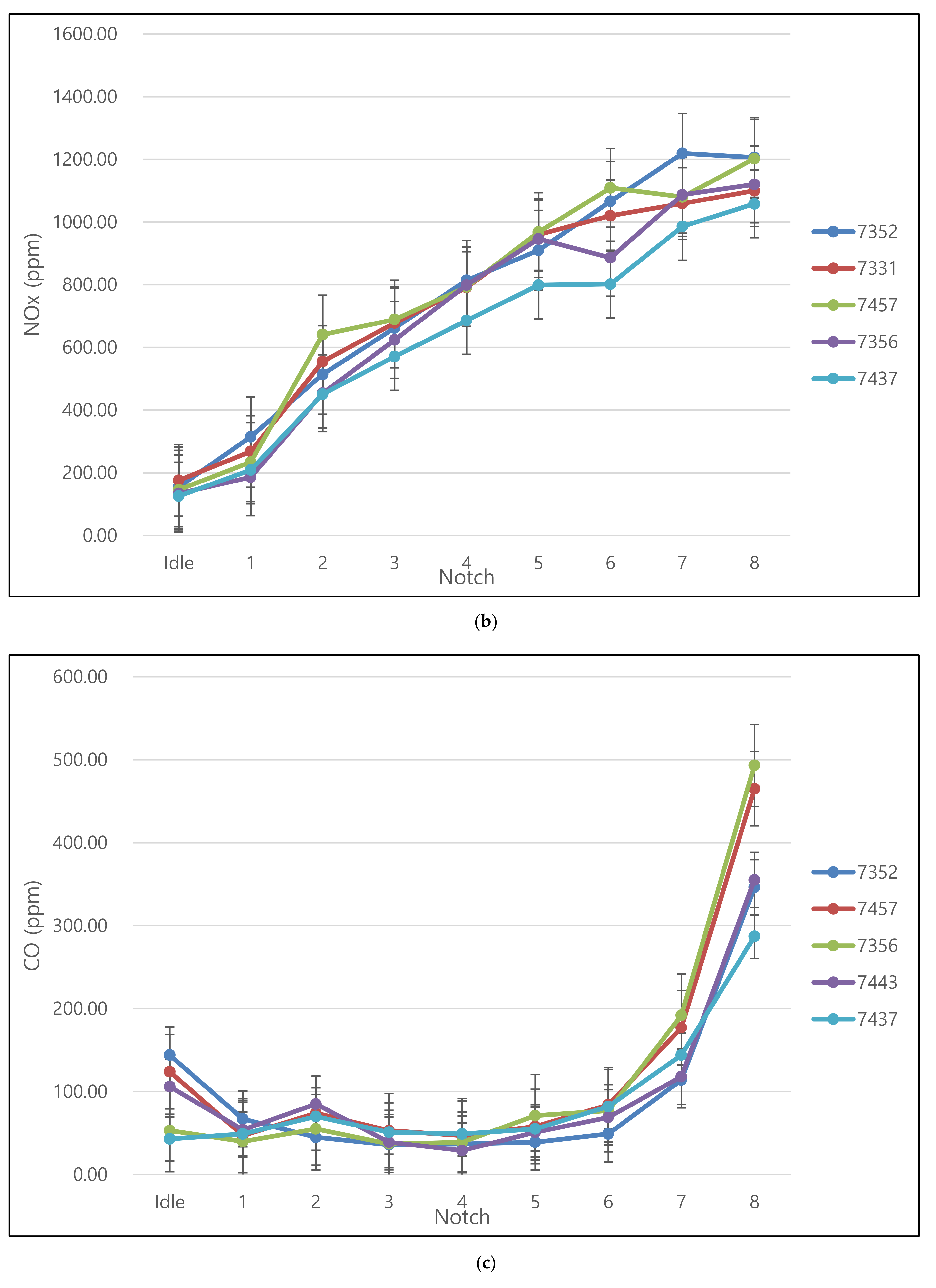 Ijerph 17 03788 g003b