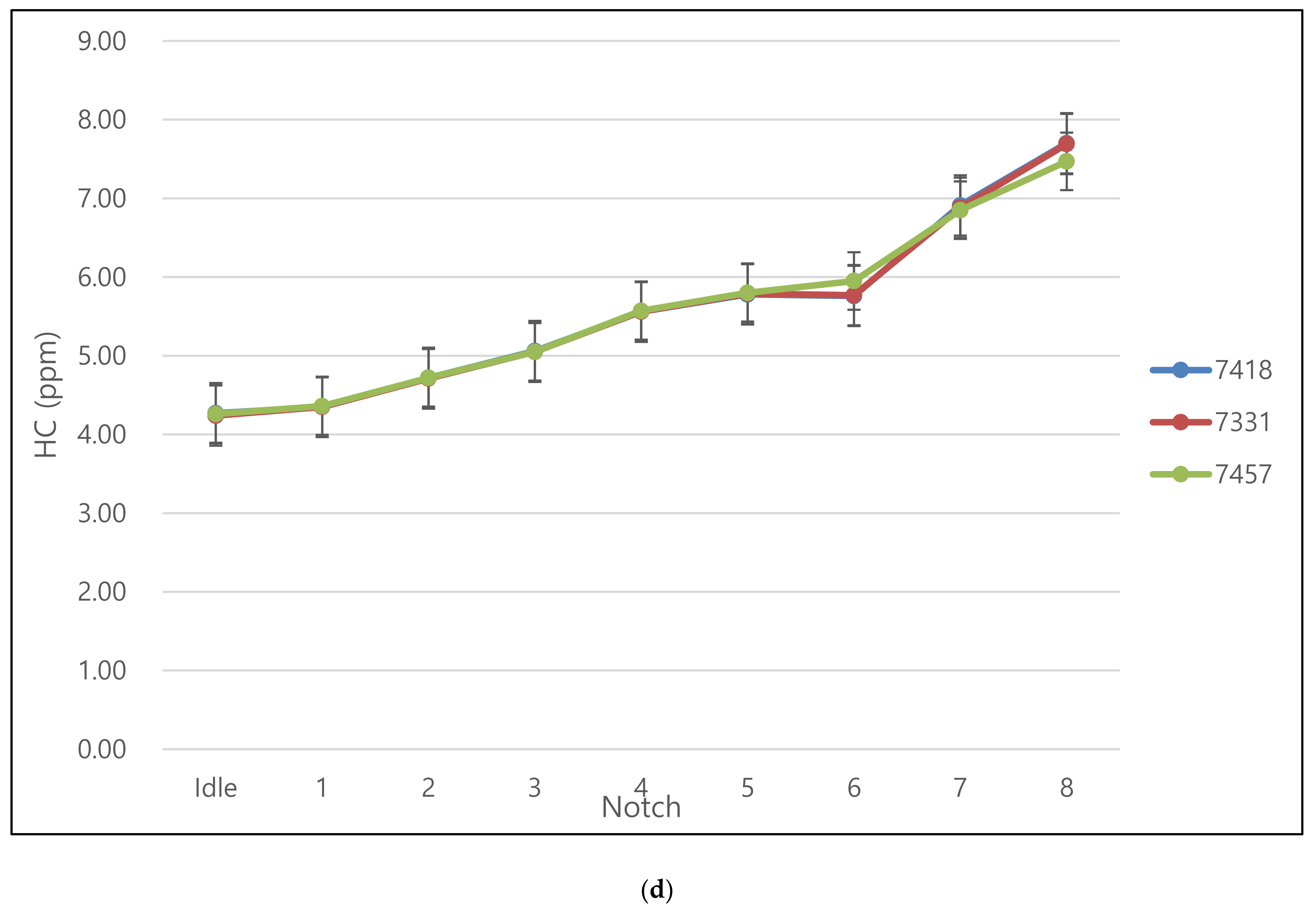 Ijerph 17 03788 g003c