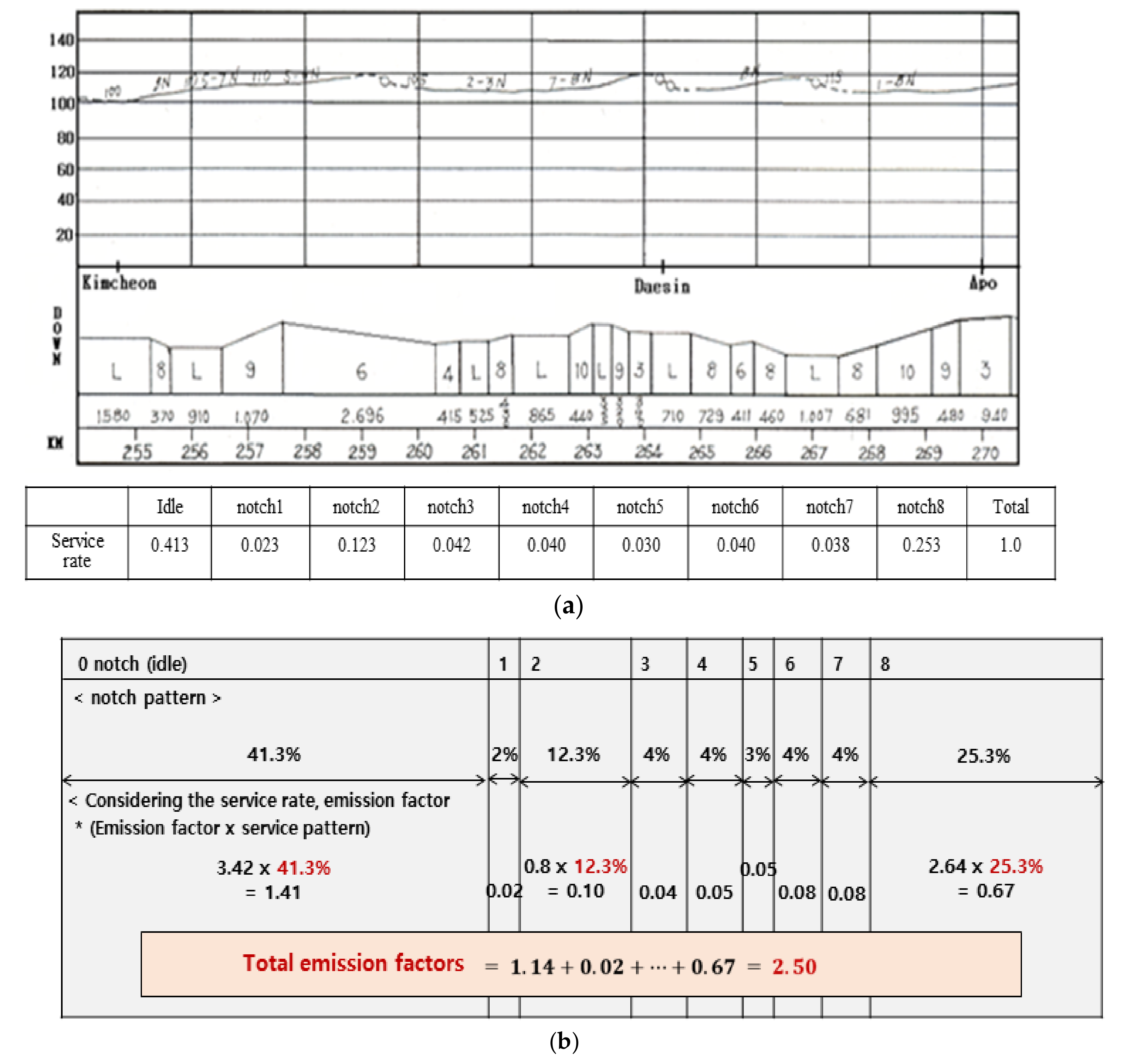 Ijerph 17 03788 g004