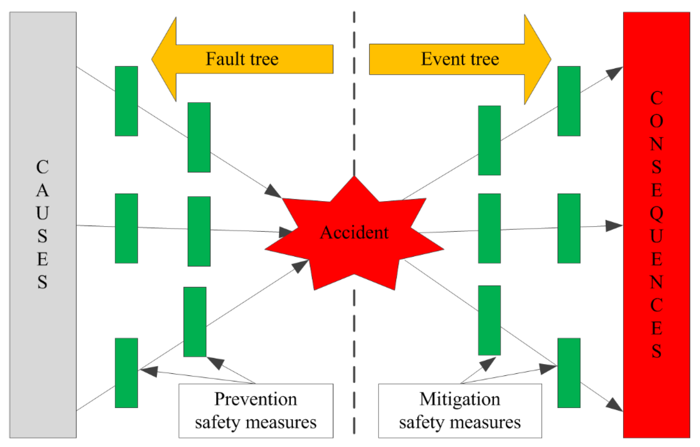 Ijerph 17 03790 g001