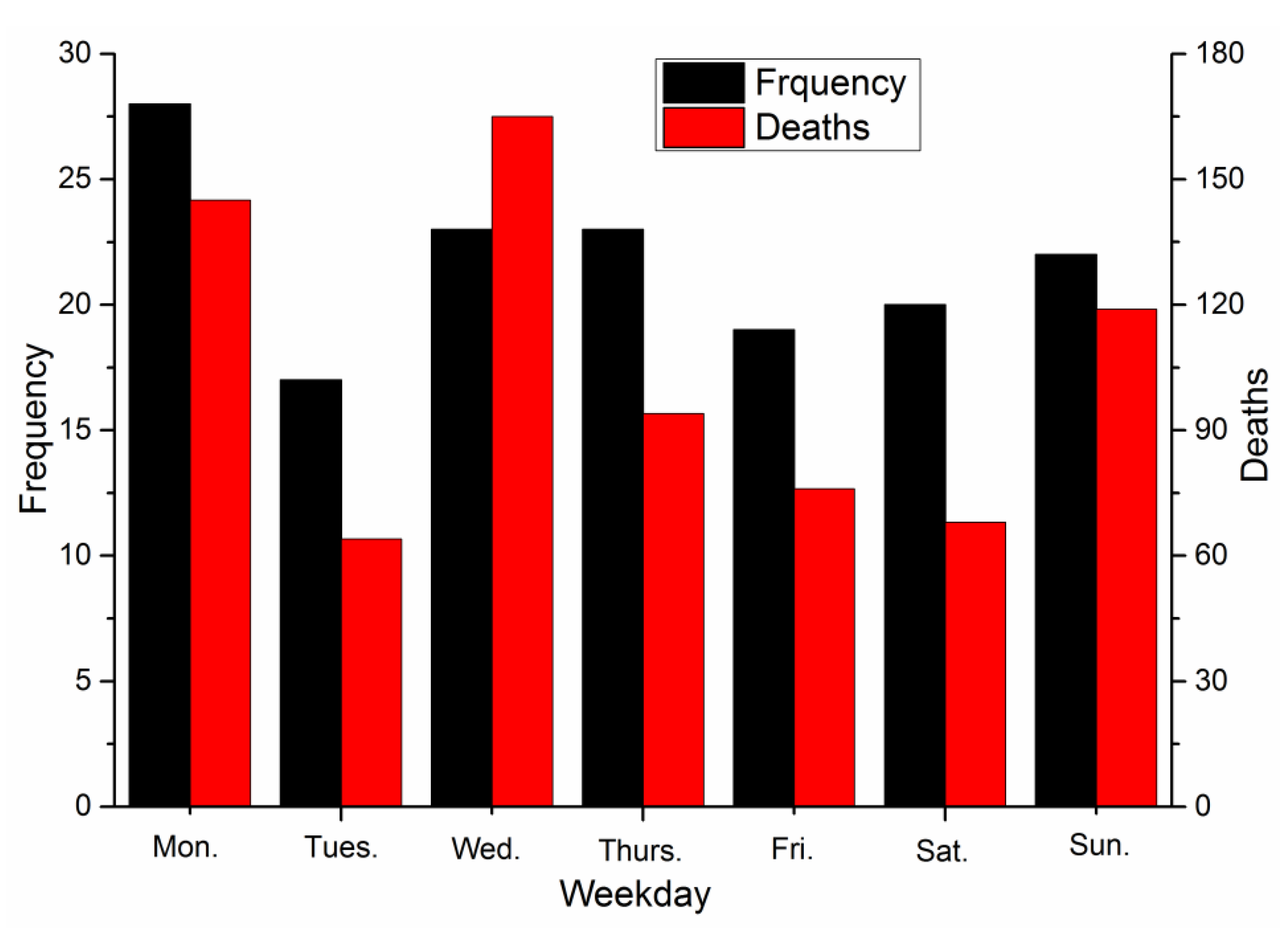 Ijerph 17 03790 g006
