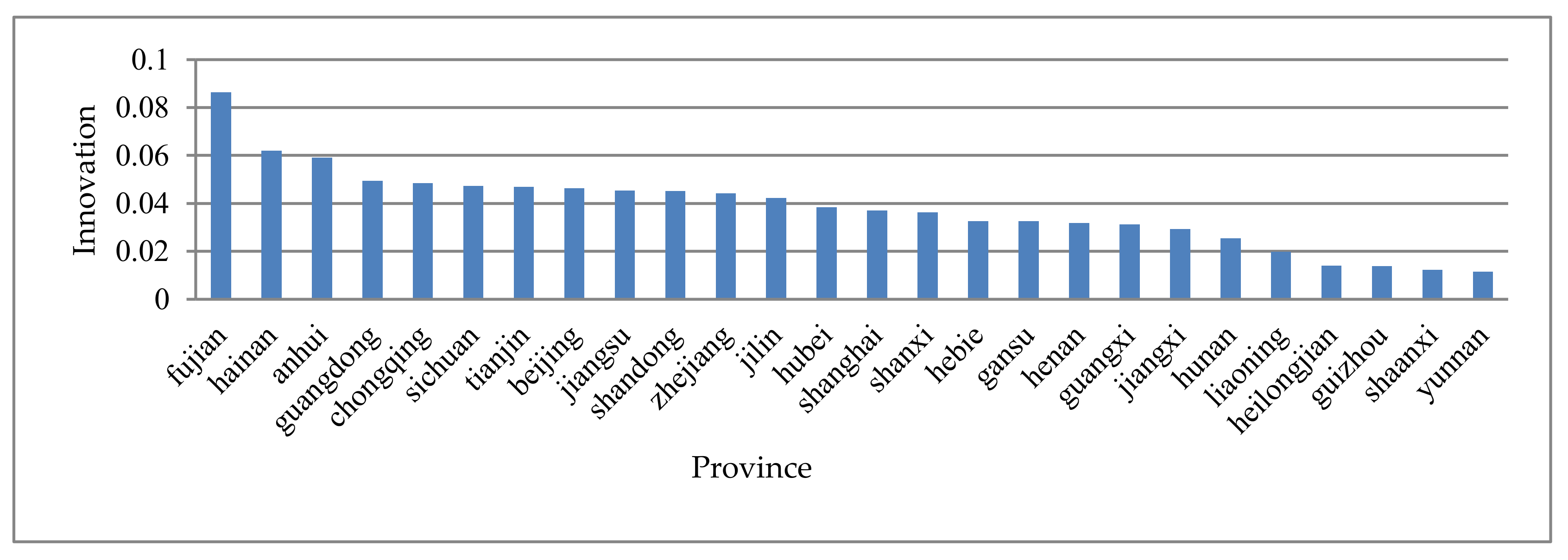 Ijerph 17 03798 g001 Ijerph 17 03798 g001