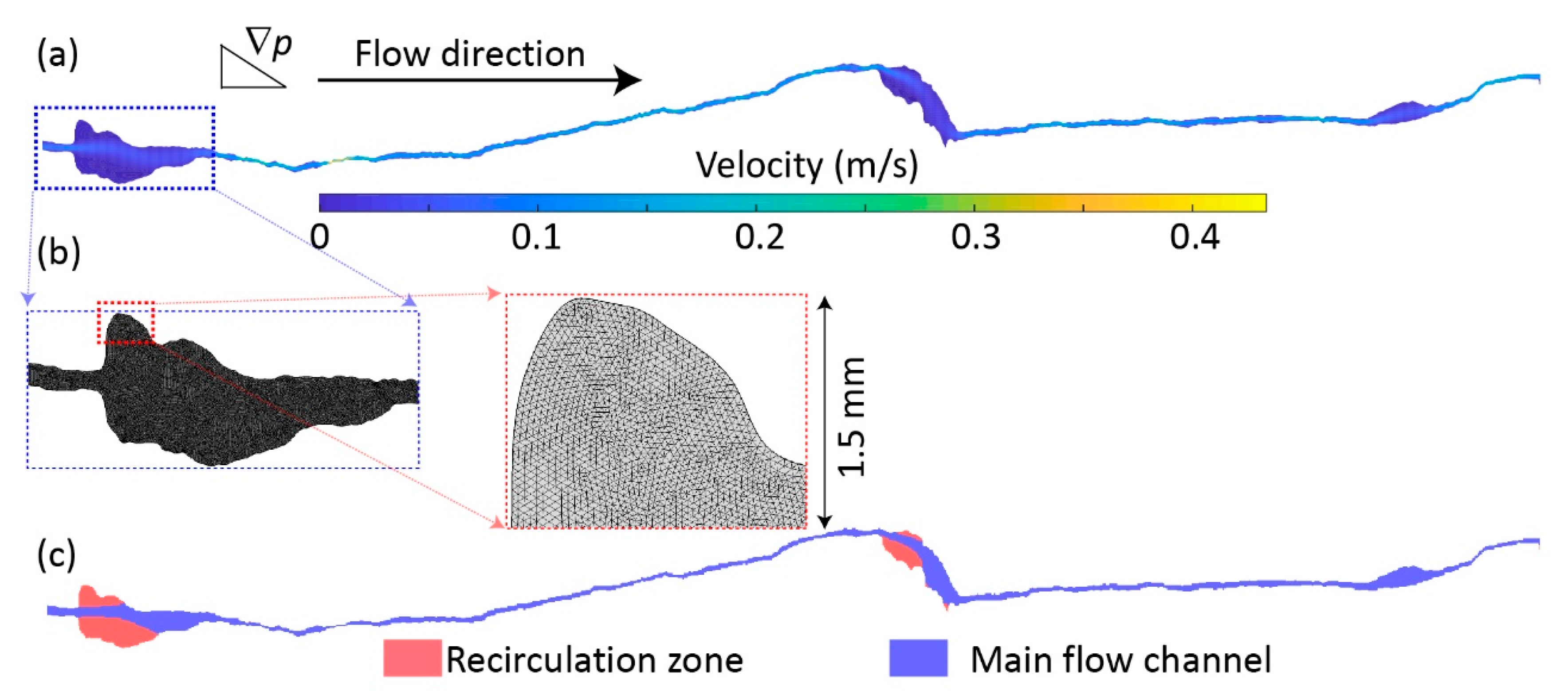 Ijerph 17 03817 g001
