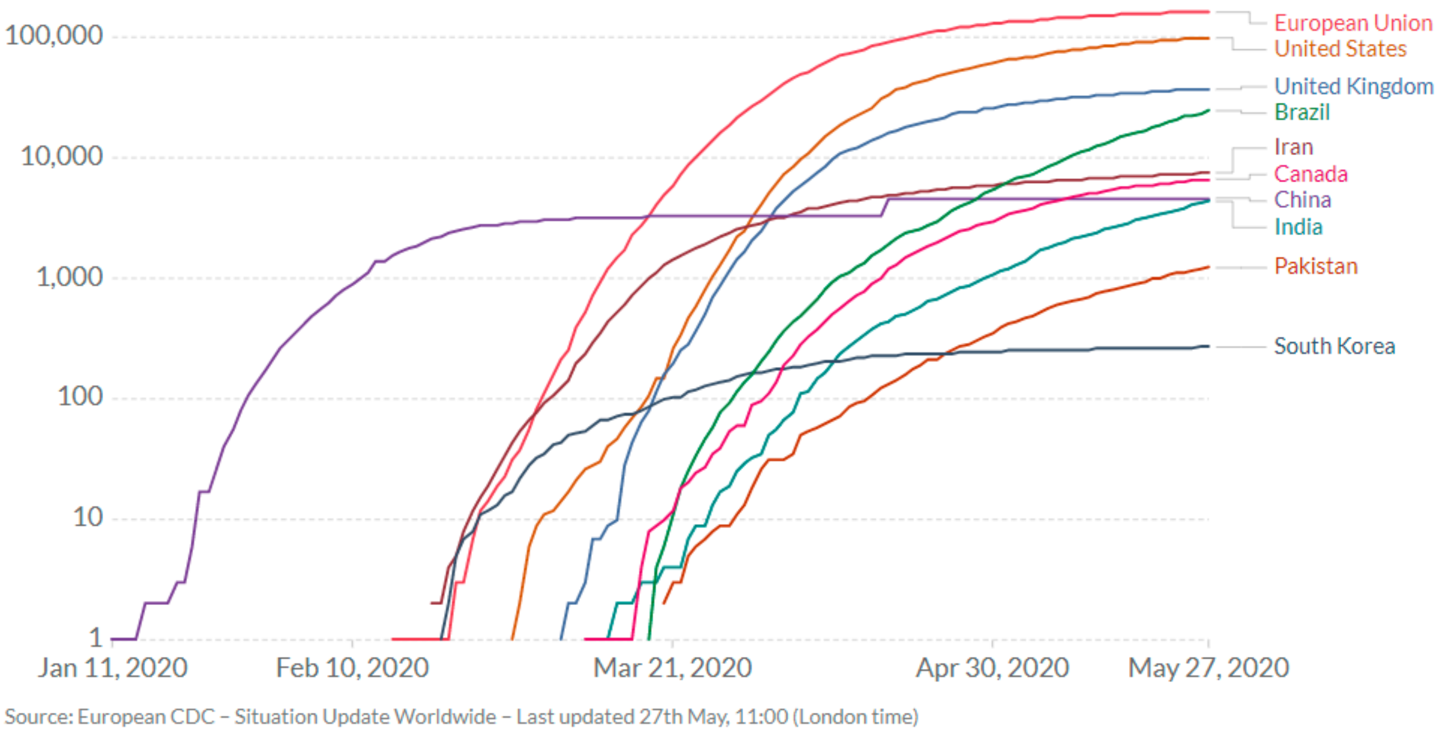Ijerph 17 03819 g002