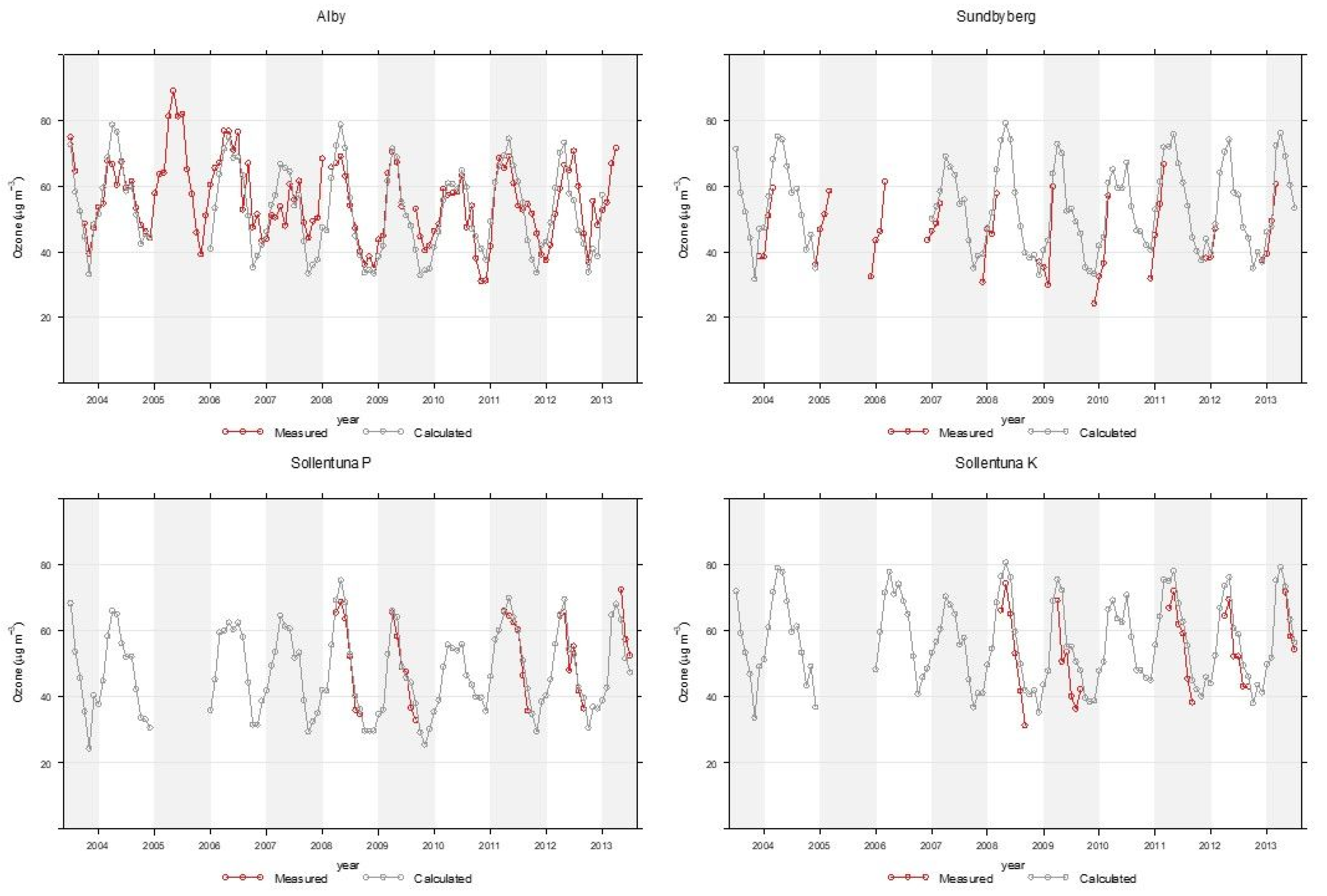 Ijerph 17 03836 g0a2