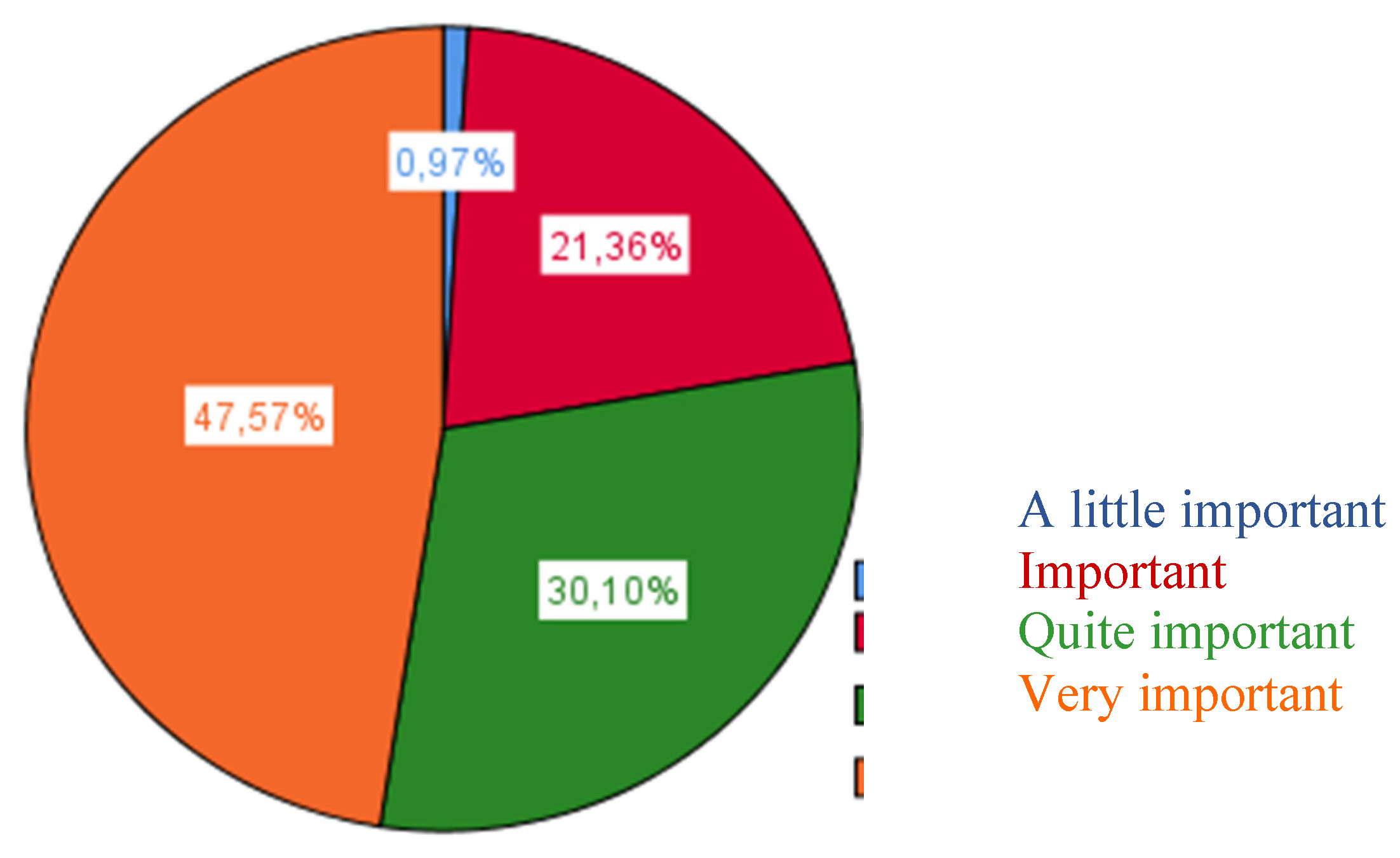Ijerph 17 03840 g001 Ijerph 17 03840 g001