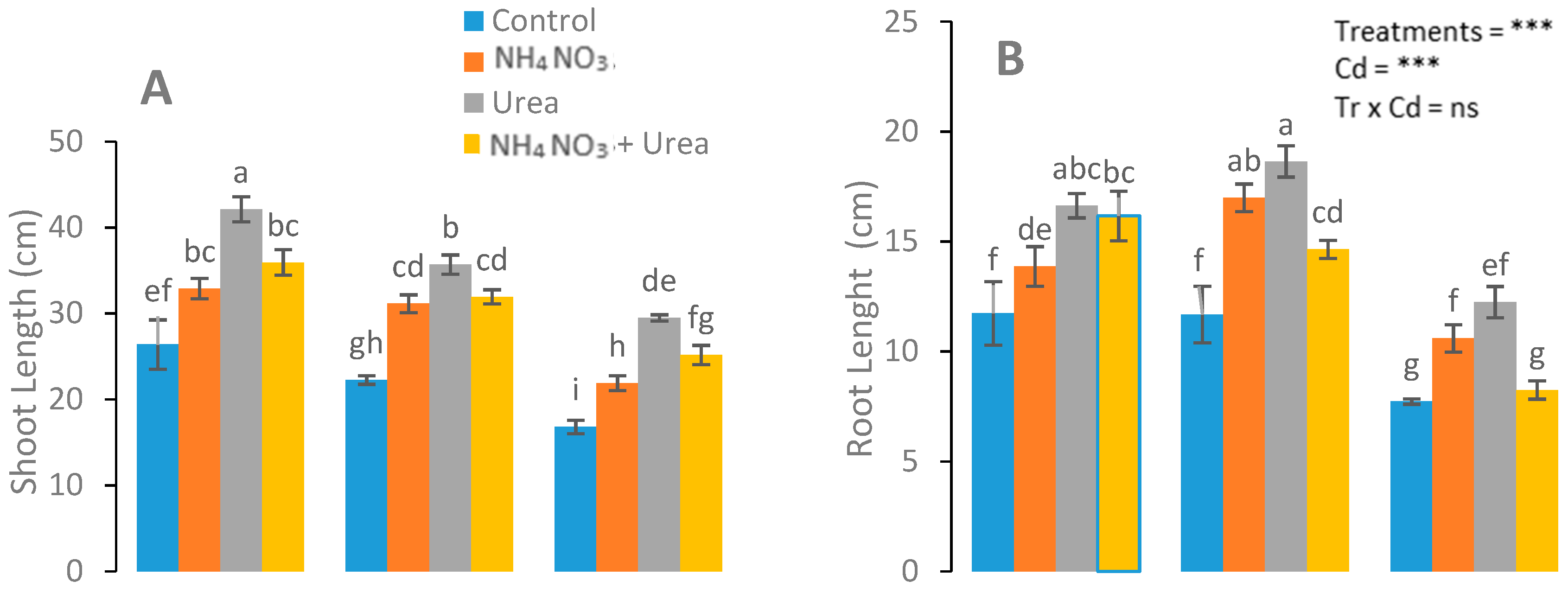Ijerph 17 03850 g001a