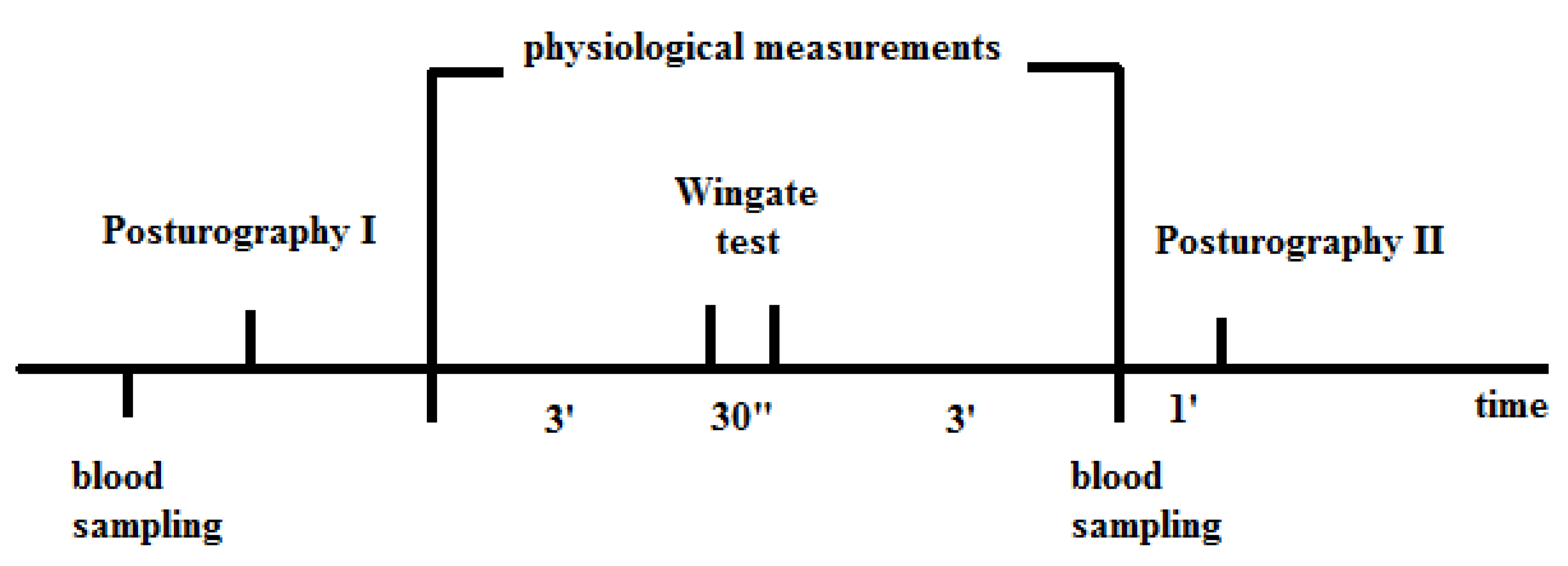 Ijerph 17 03859 g001