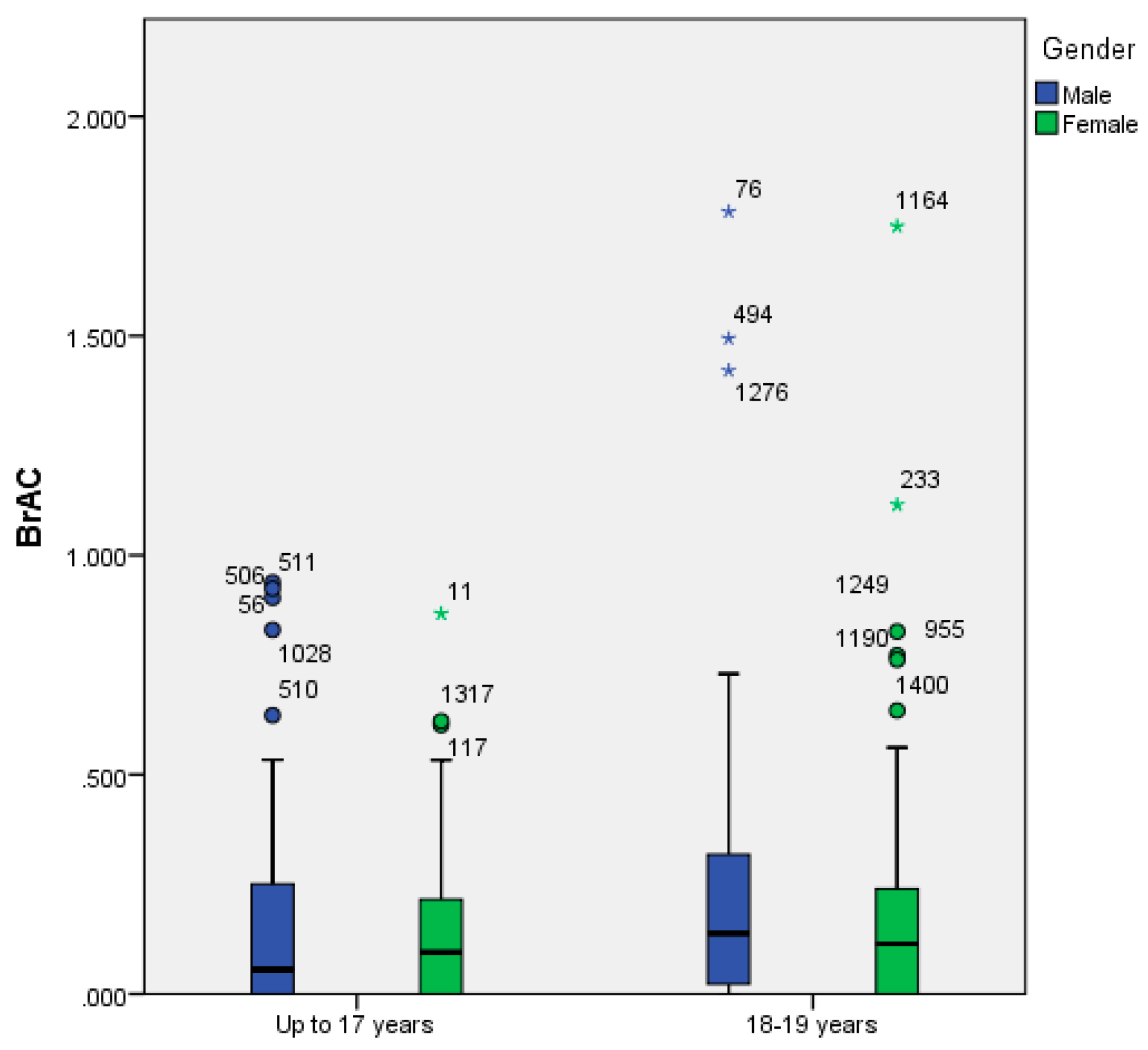 Ijerph 17 03885 g001 Ijerph 17 03885 g001