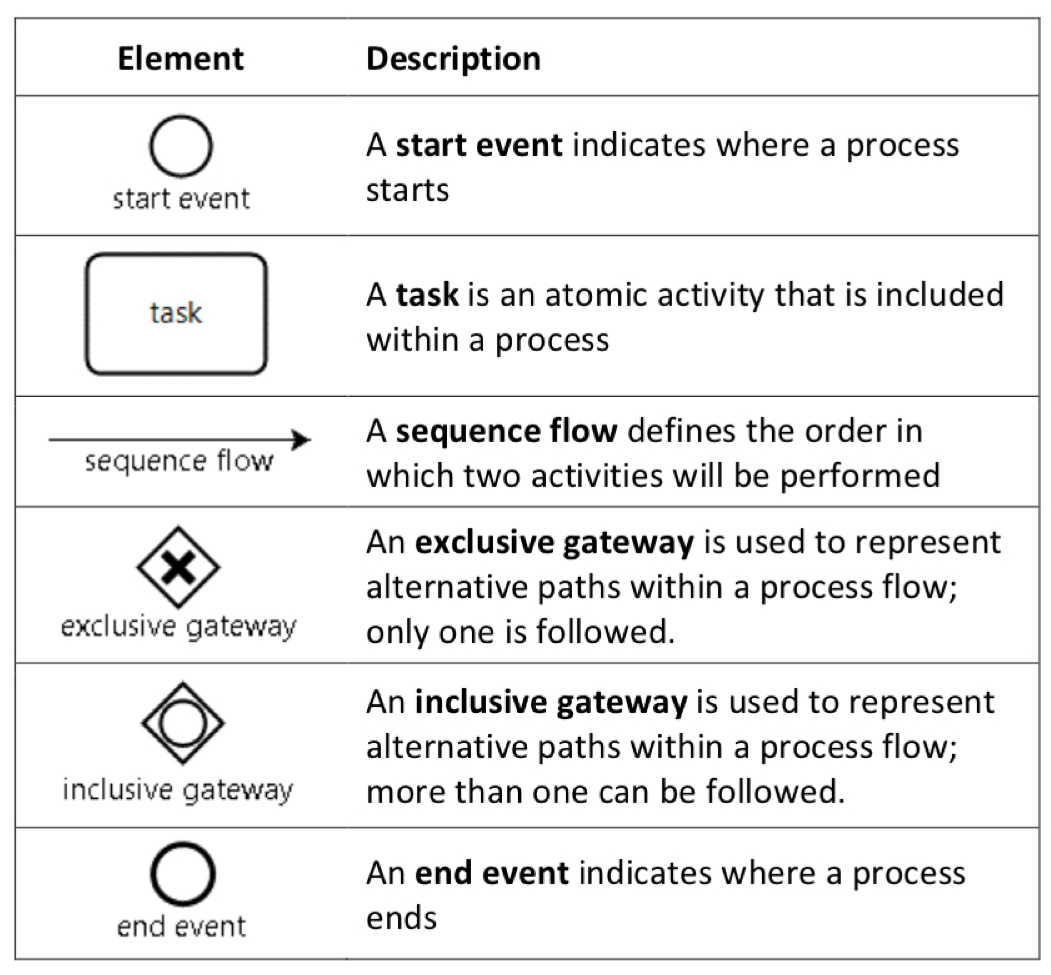 Ijerph 17 03889 g001 Ijerph 17 03889 g001