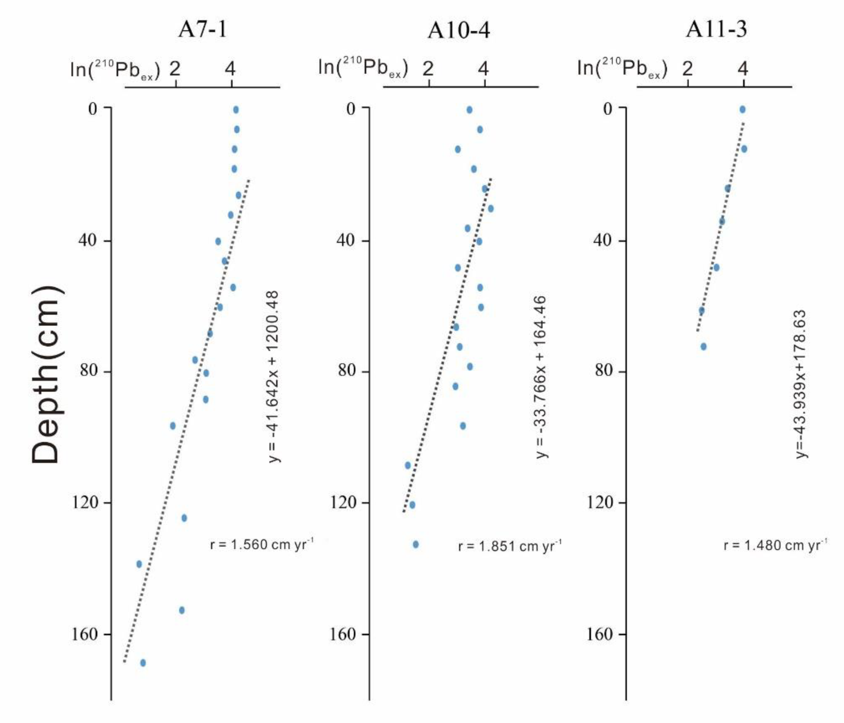 Ijerph 17 03890 g002