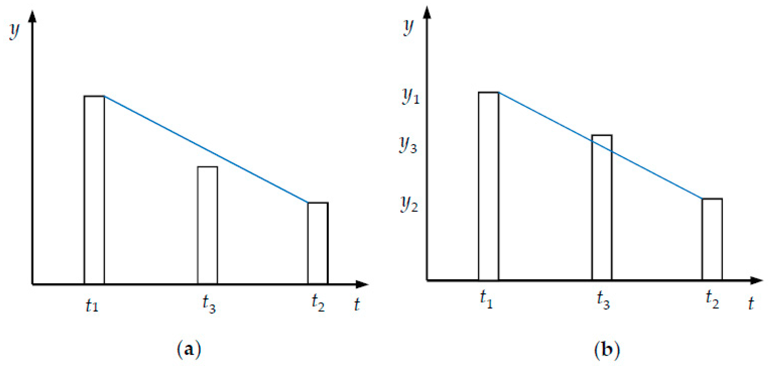 Ijerph 17 03891 g001 Ijerph 17 03891 g001