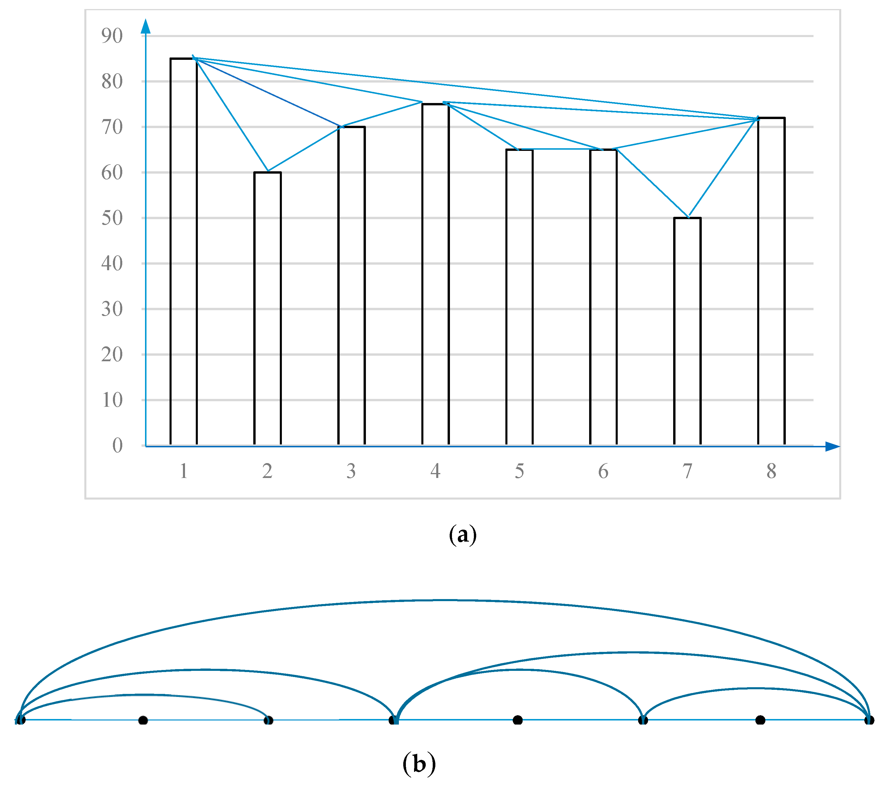 Ijerph 17 03891 g002 Ijerph 17 03891 g002