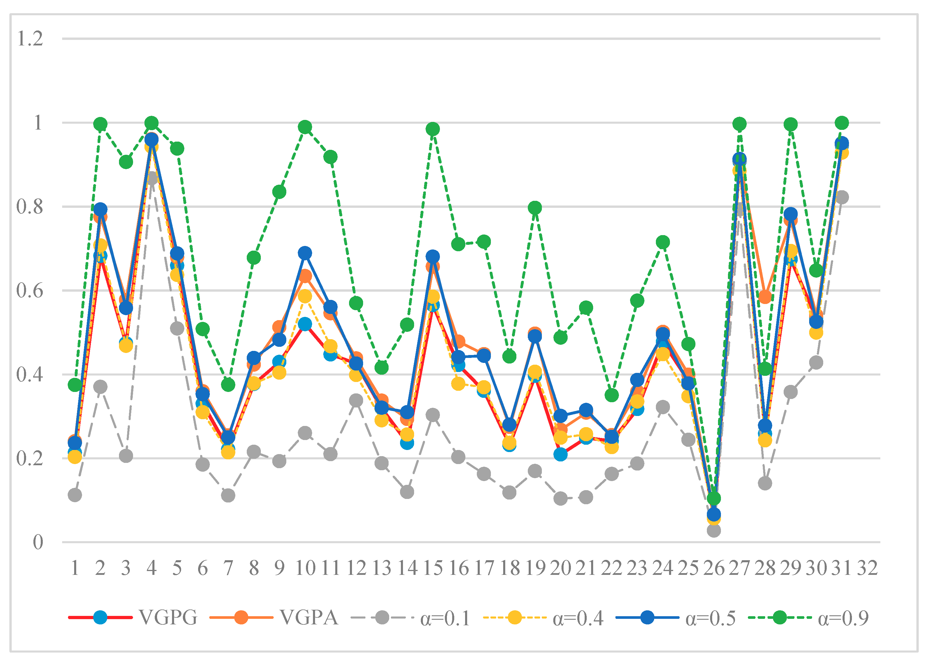 Ijerph 17 03891 g004 Ijerph 17 03891 g004