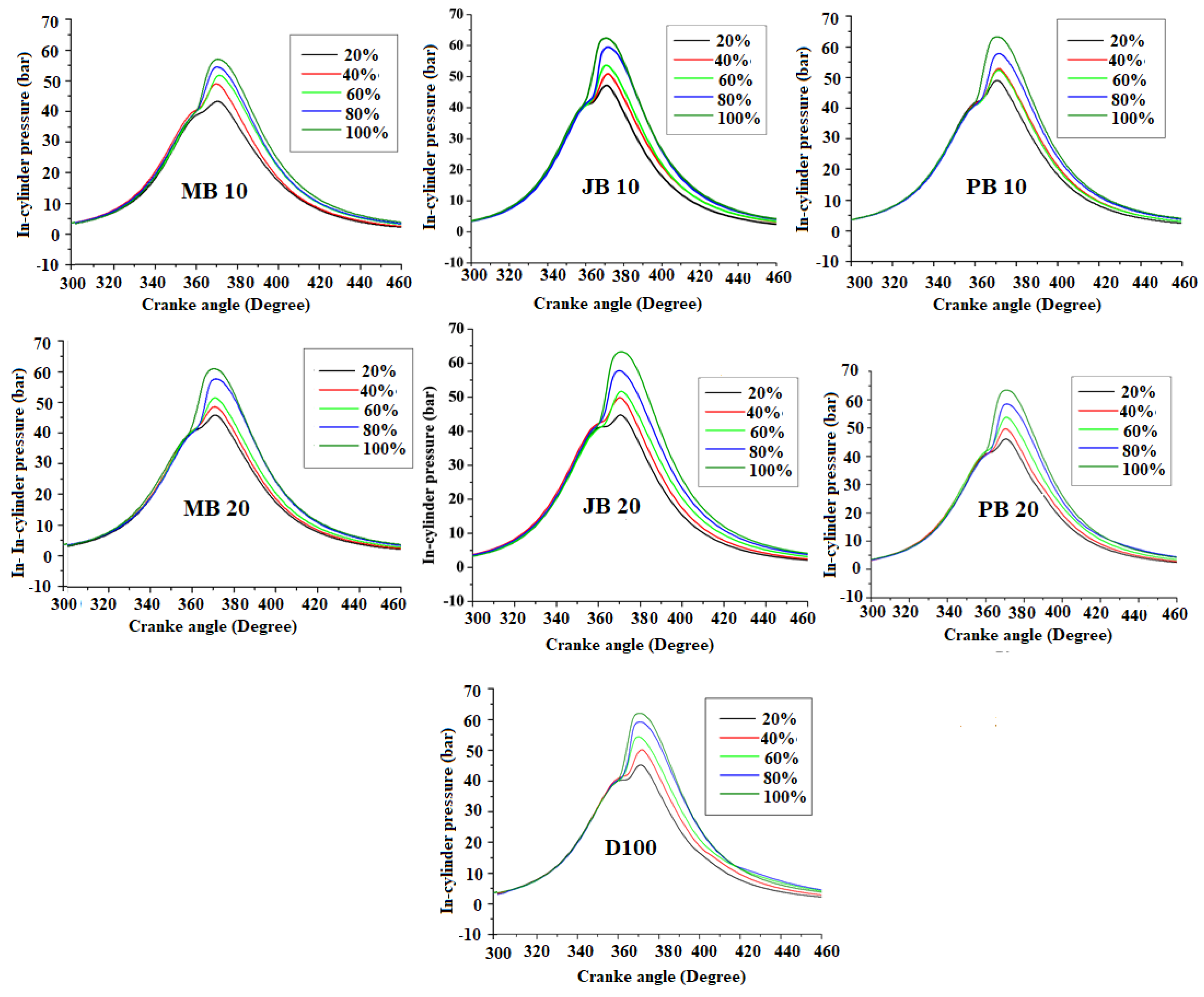 Ijerph 17 03896 g004