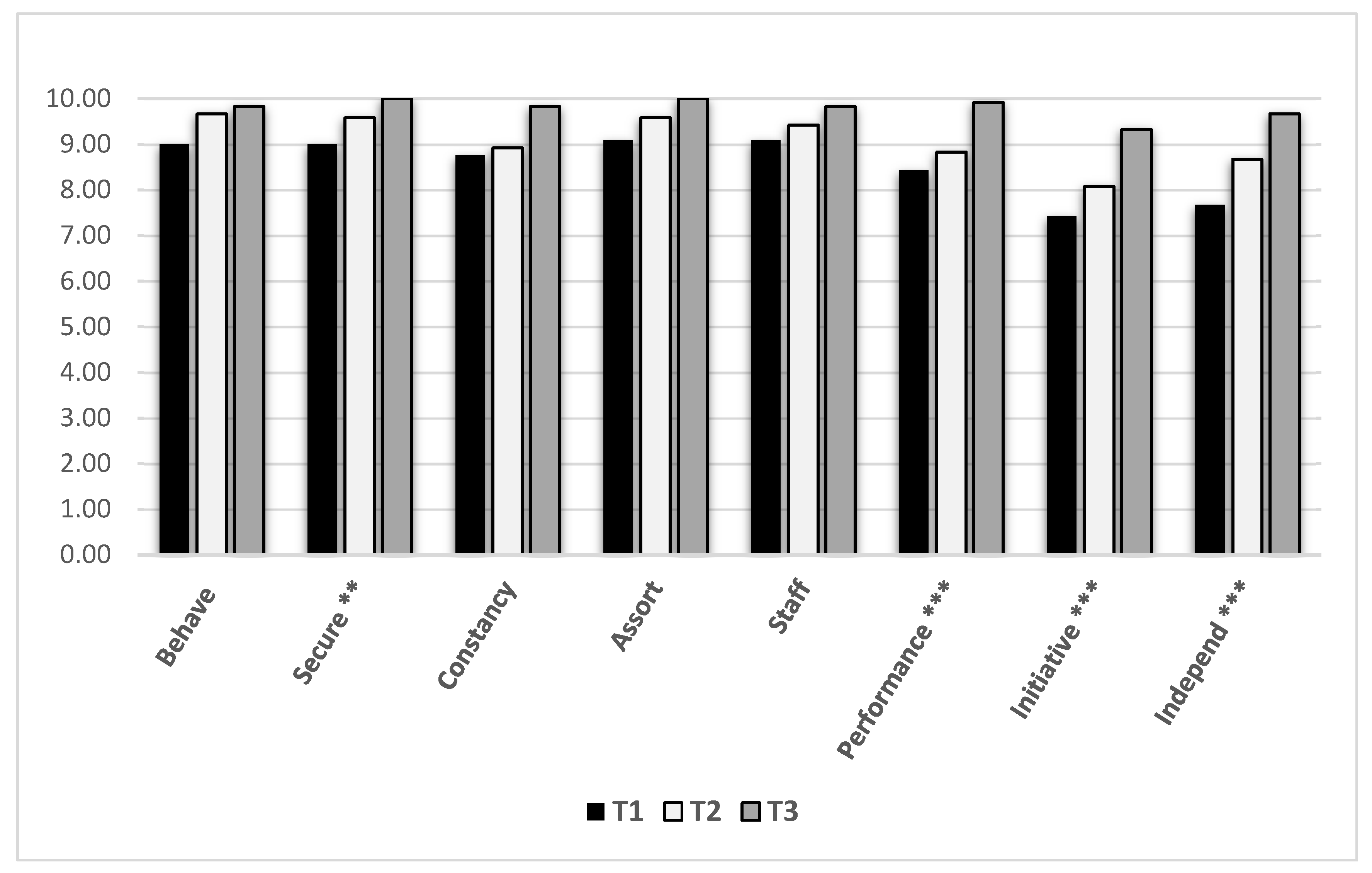 Ijerph 17 03904 g002 Ijerph 17 03904 g002