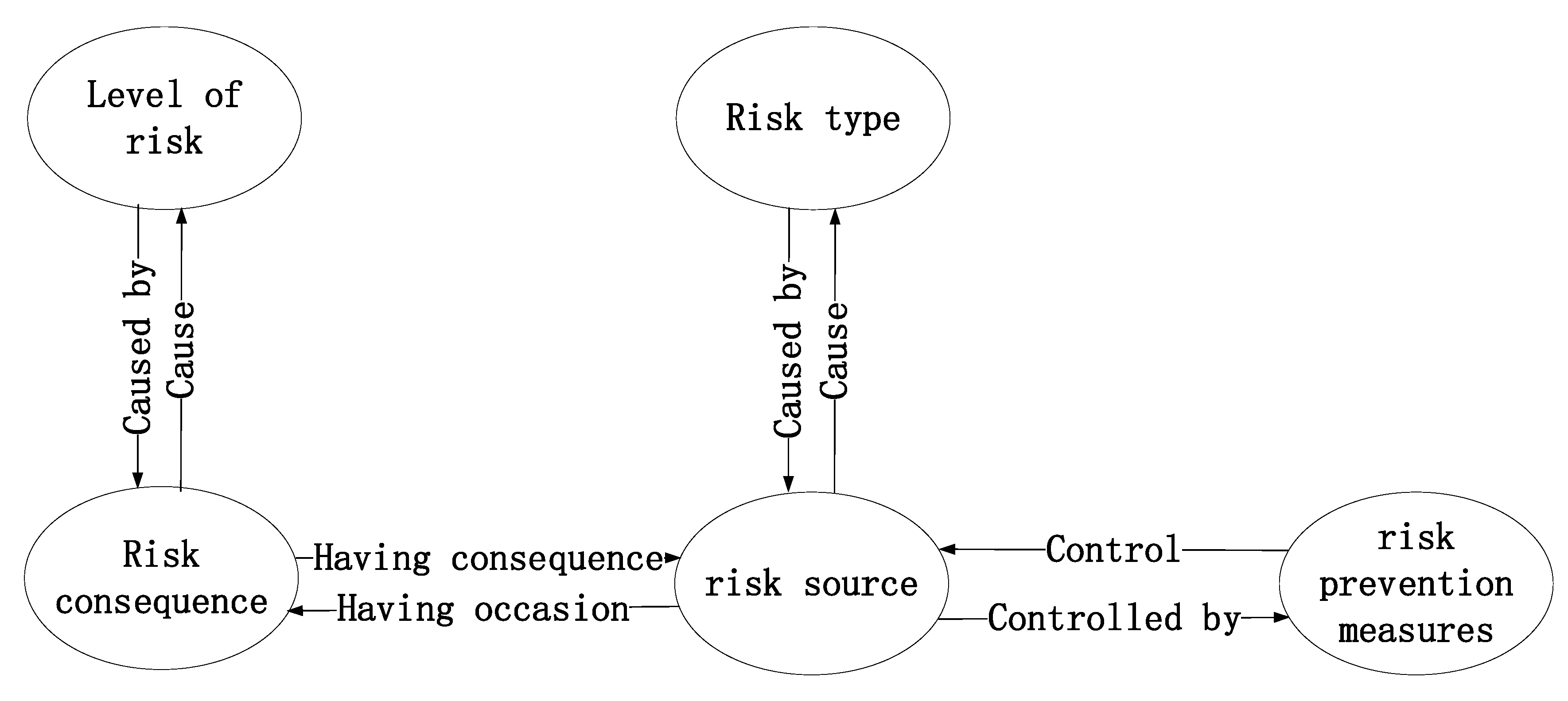 Ijerph 17 03928 g006