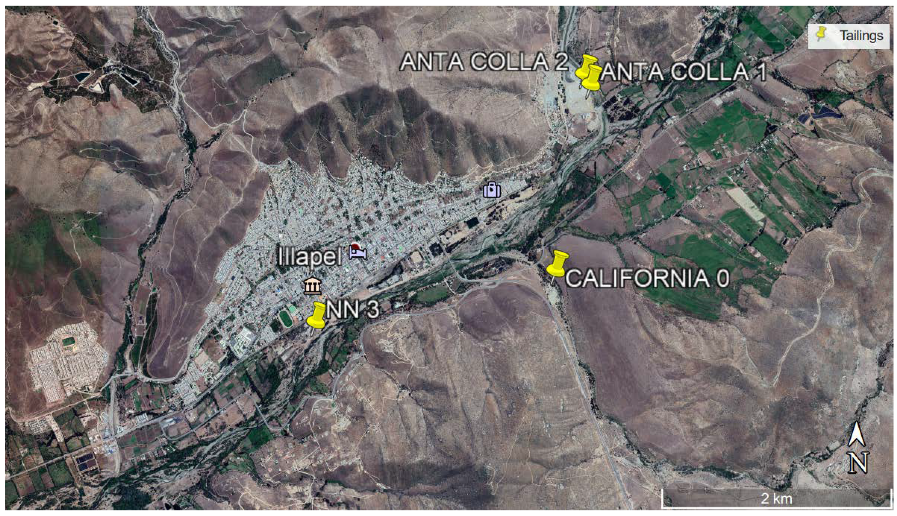 Ijerph 17 03948 g008