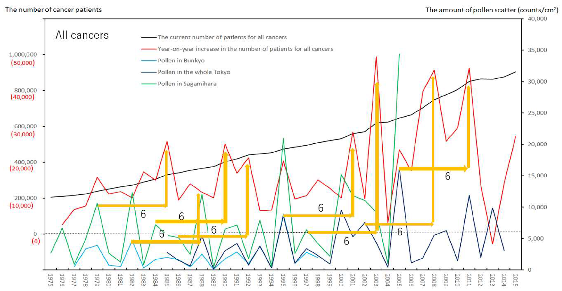 Ijerph 17 03950 g001