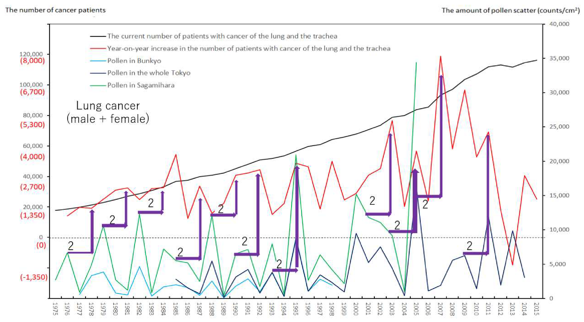 Ijerph 17 03950 g002
