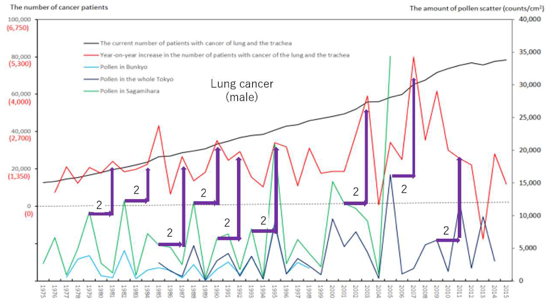 Ijerph 17 03950 g003