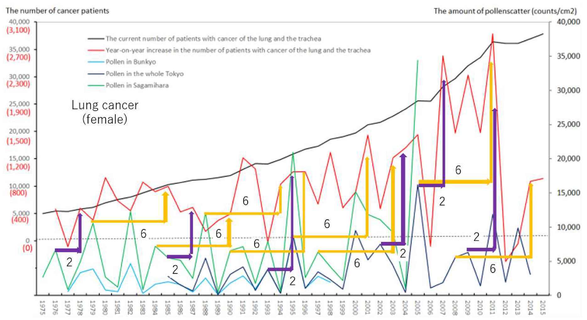 Ijerph 17 03950 g004