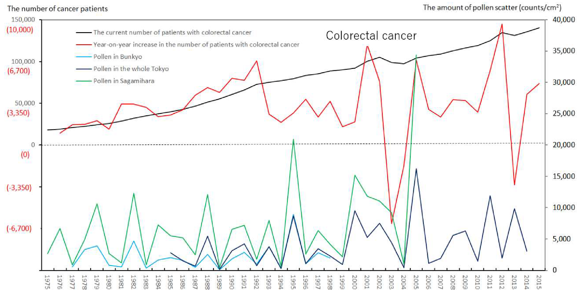 Ijerph 17 03950 g006