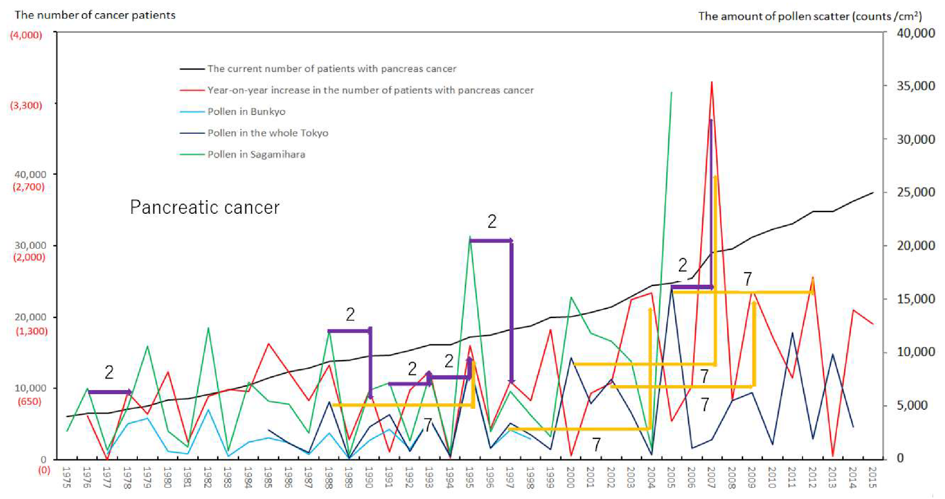 Ijerph 17 03950 g007