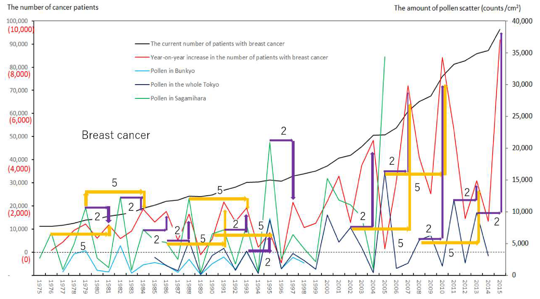 Ijerph 17 03950 g008