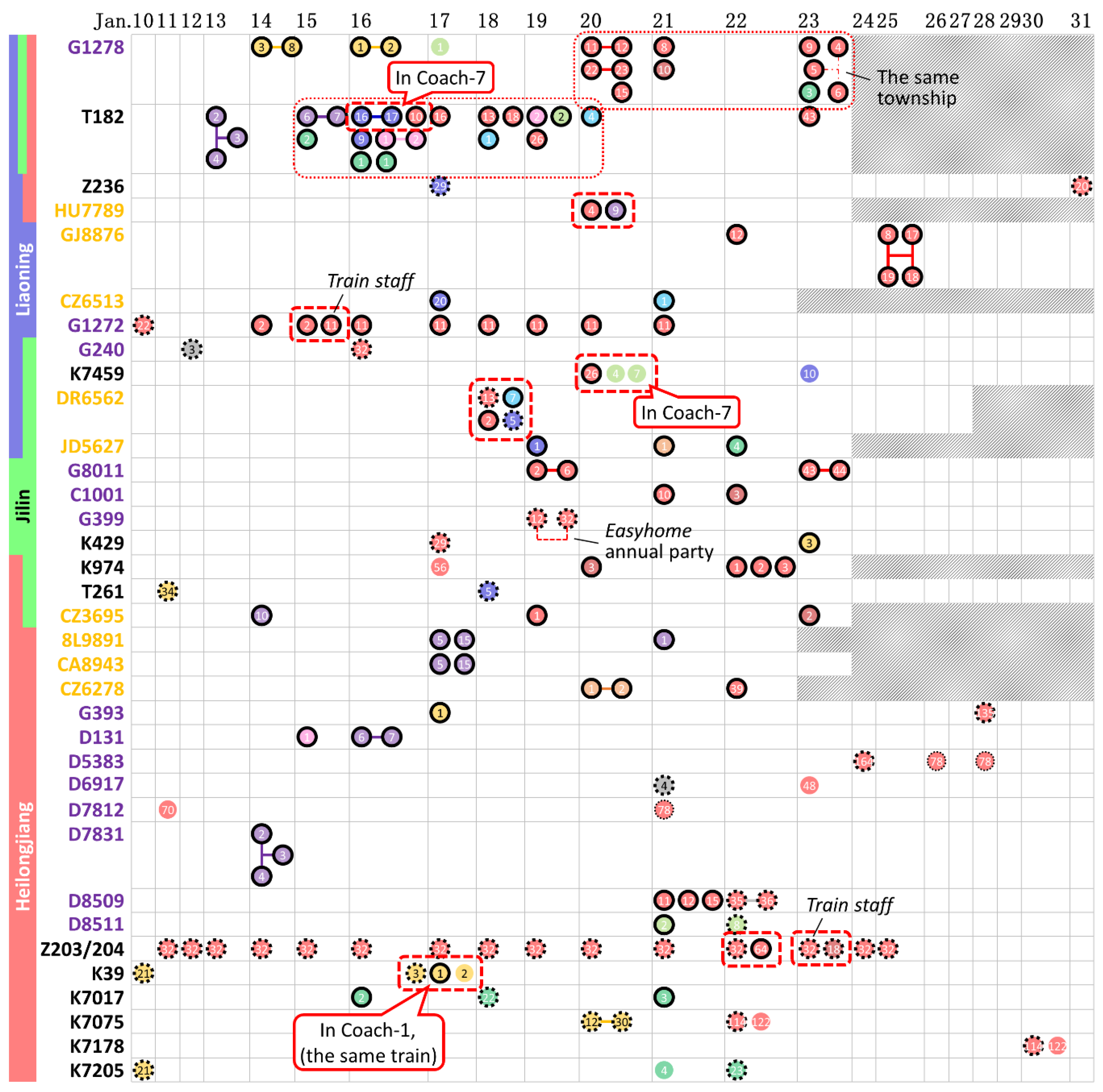 Ijerph 17 03955 g004
