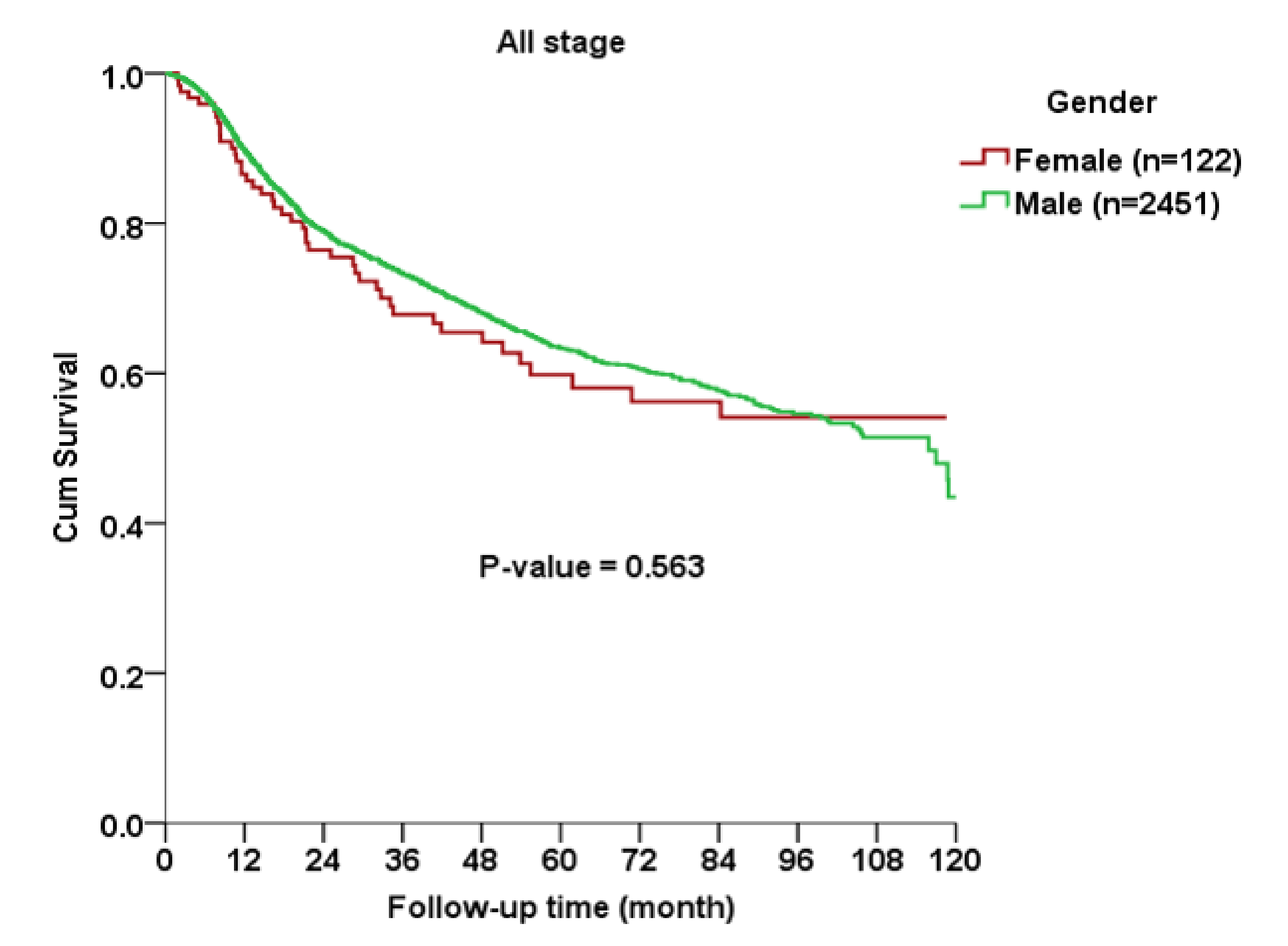 Ijerph 17 03978 g001 Ijerph 17 03978 g001