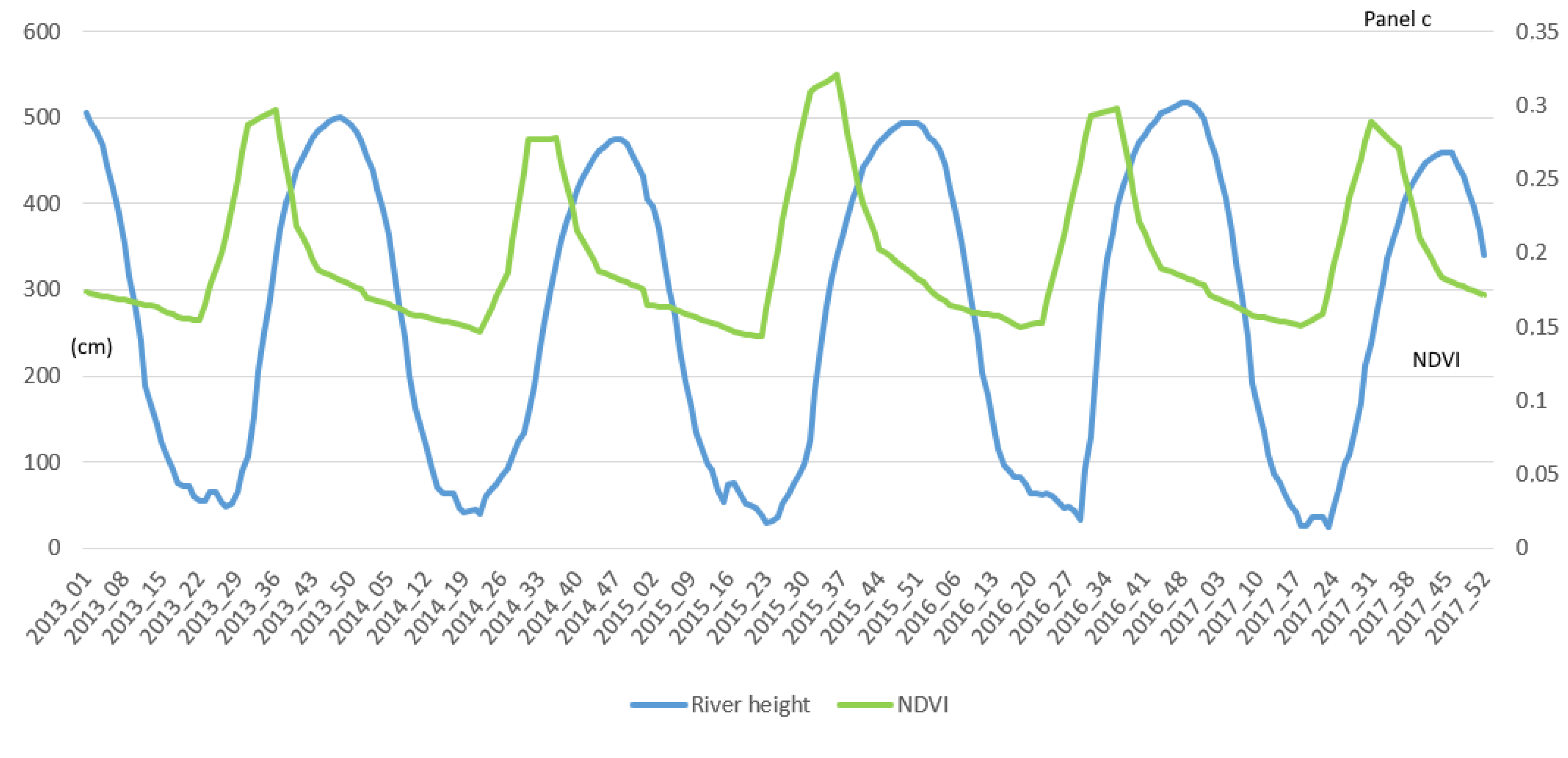 Ijerph 17 03982 g001b