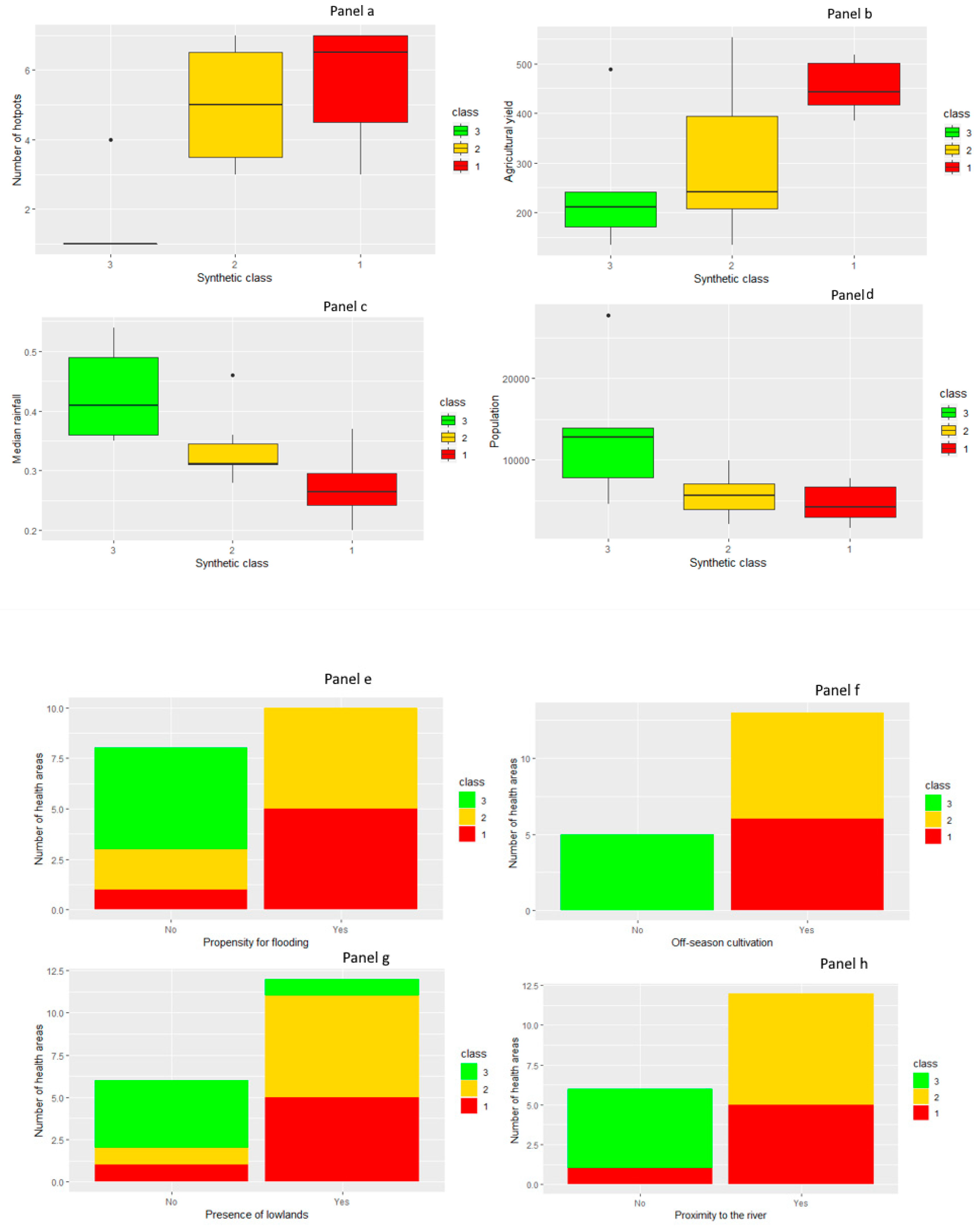 Ijerph 17 03982 g004