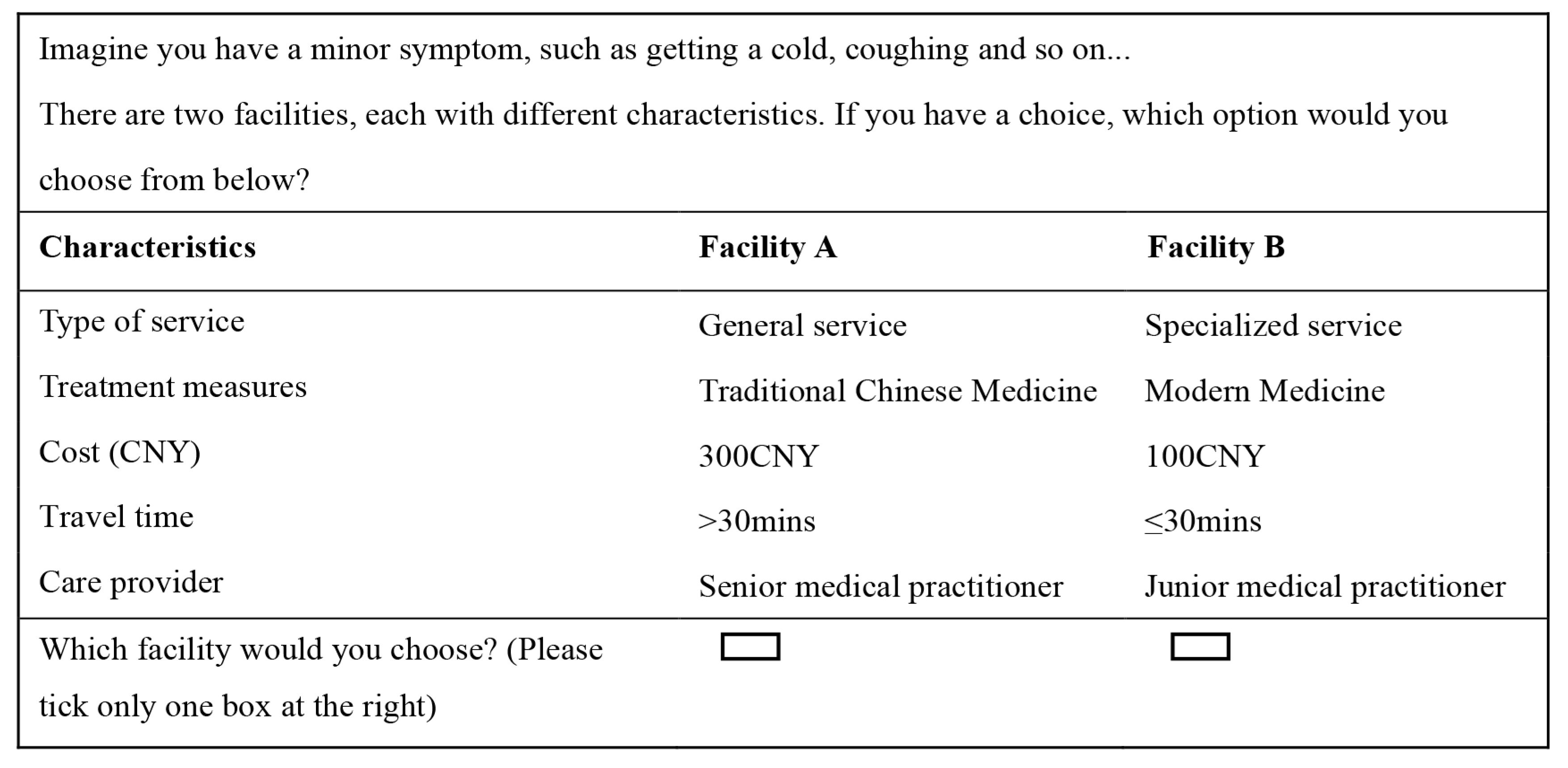 Ijerph 17 03987 g001