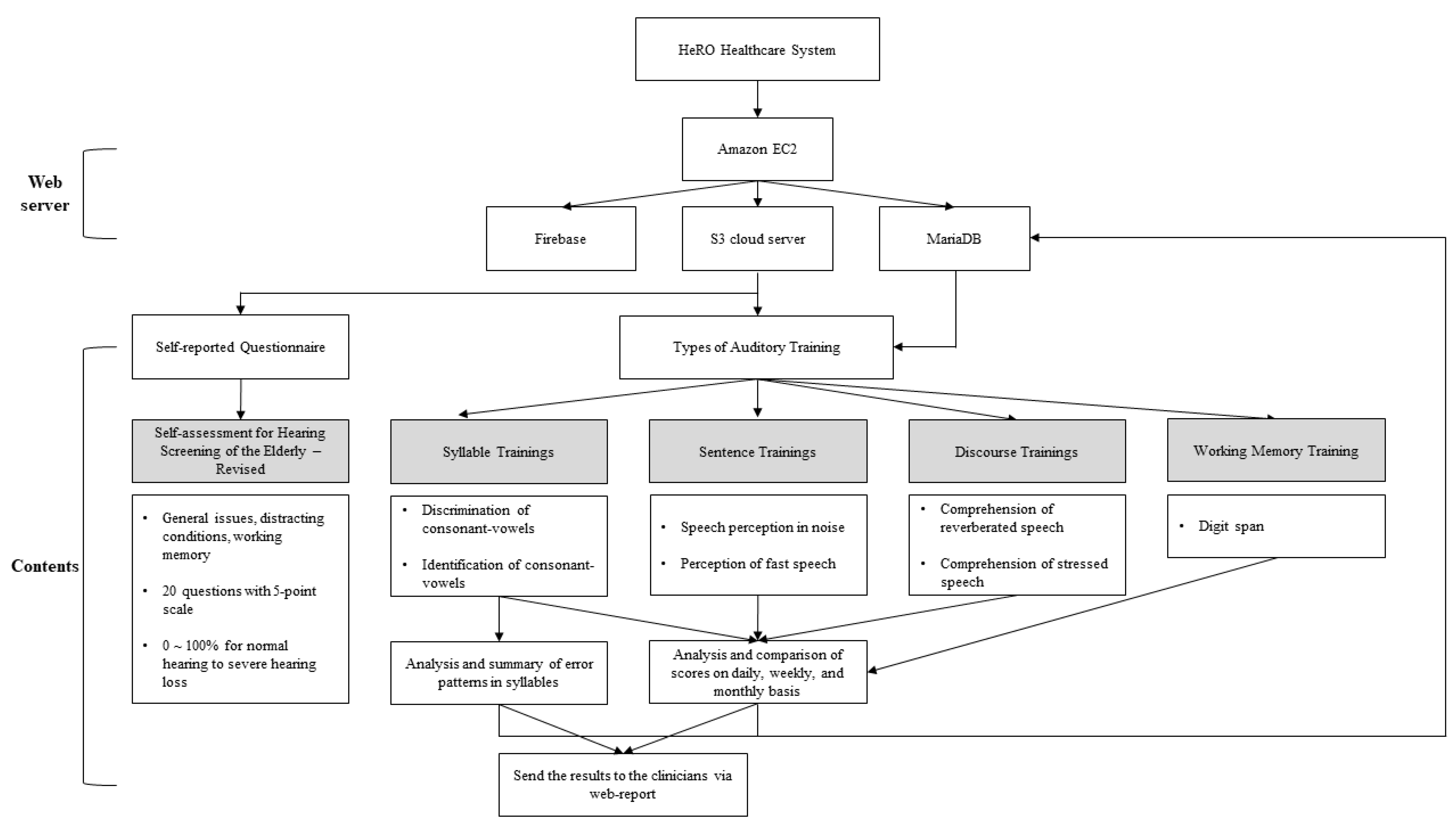 Ijerph 17 03998 g001