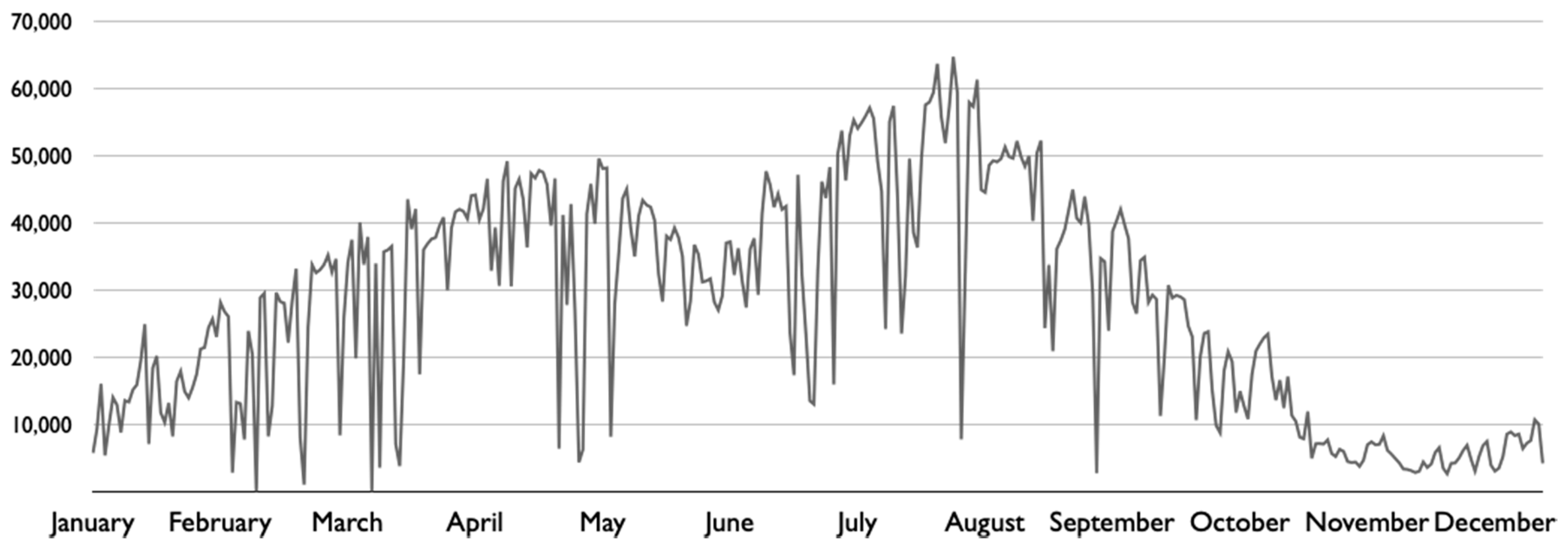 Ijerph 17 03999 g003