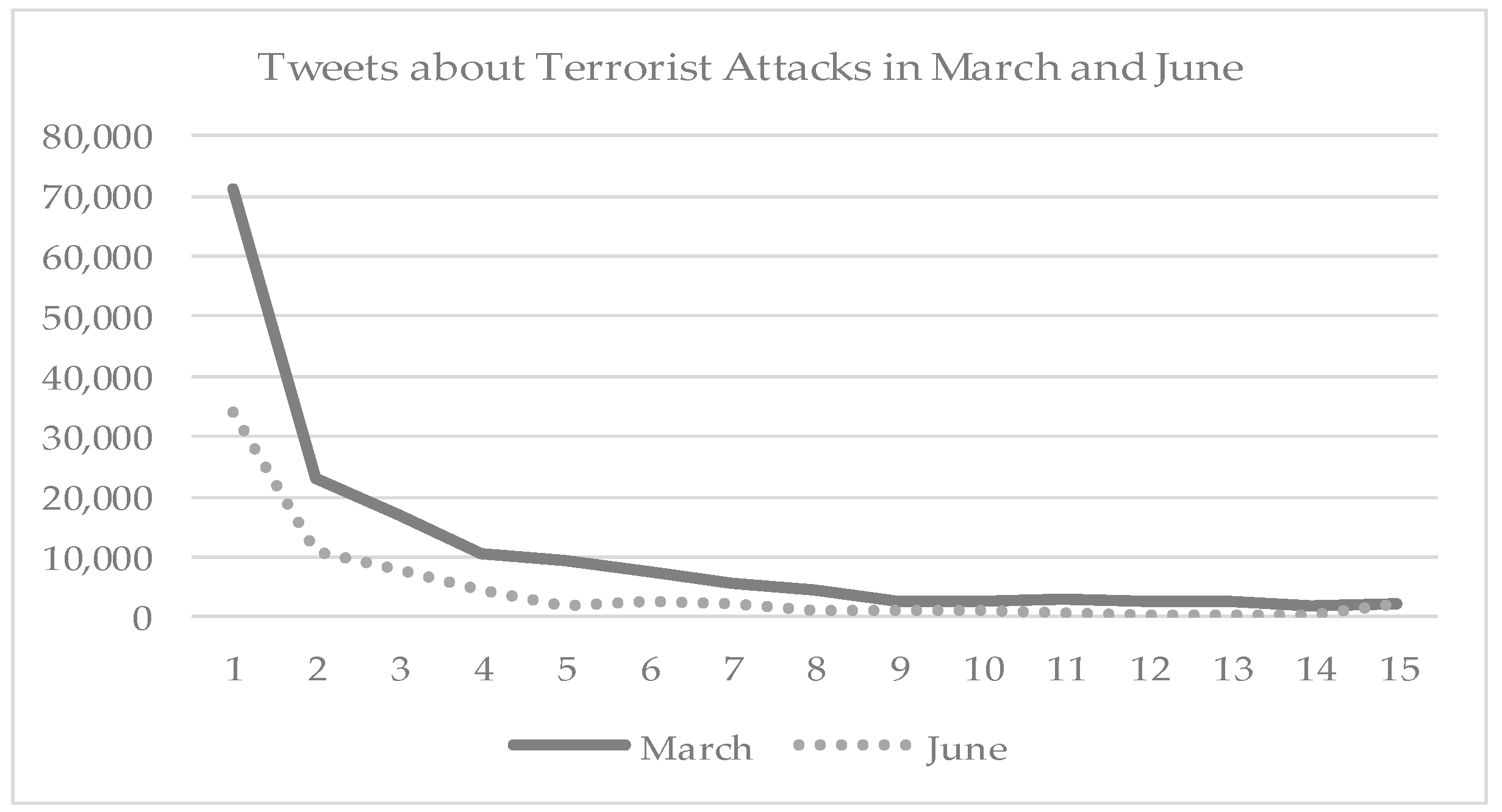 Ijerph 17 04000 g001 Ijerph 17 04000 g001