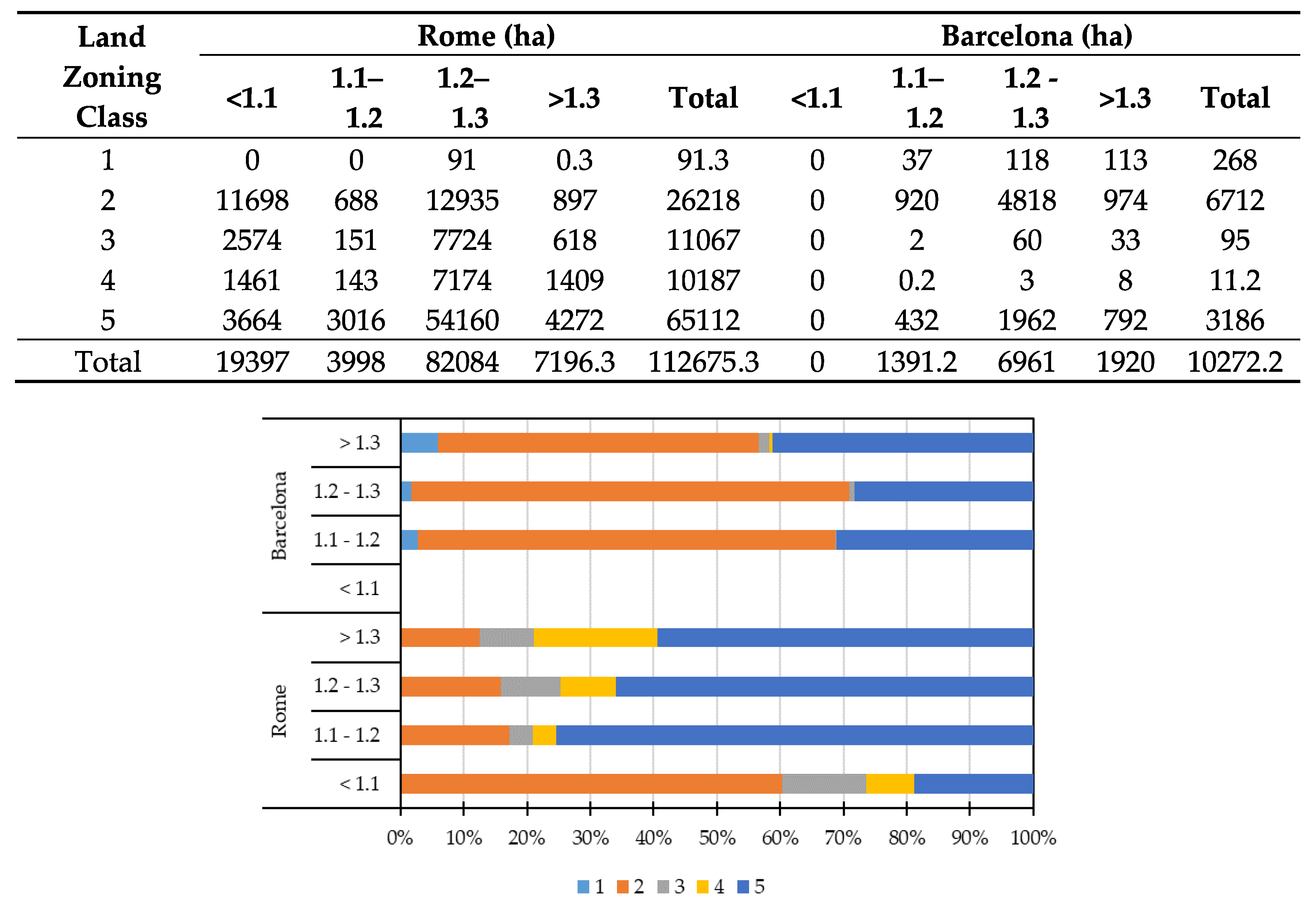 Ijerph 17 04001 g004 Ijerph 17 04001 g004