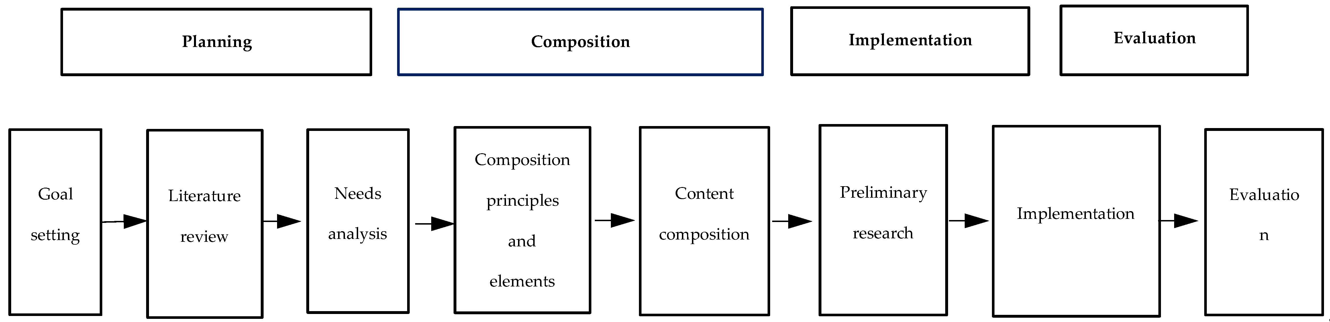 Ijerph 17 04004 g001