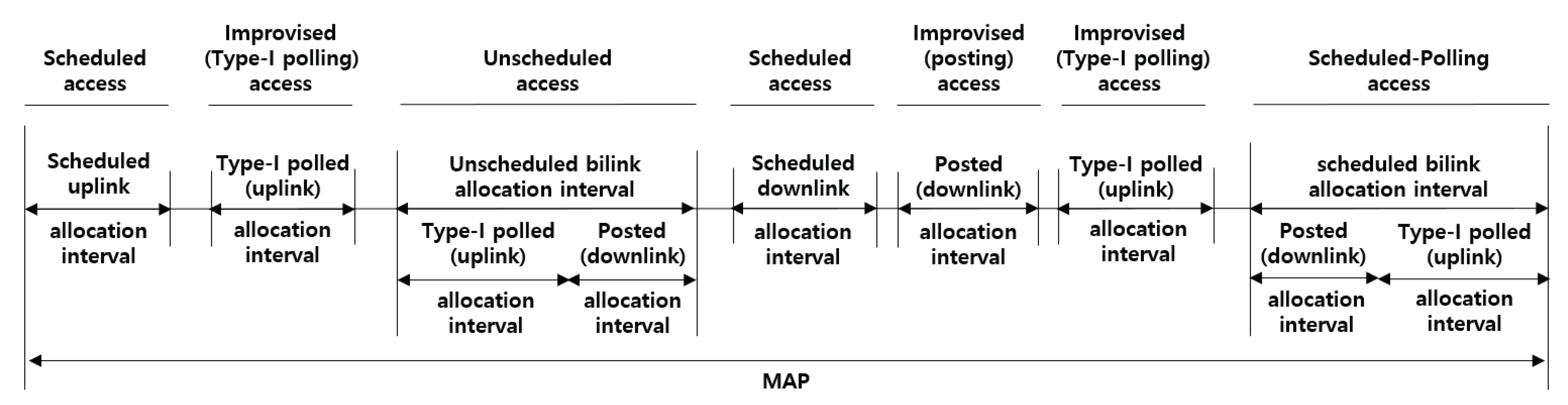 Ijerph 17 04007 g004