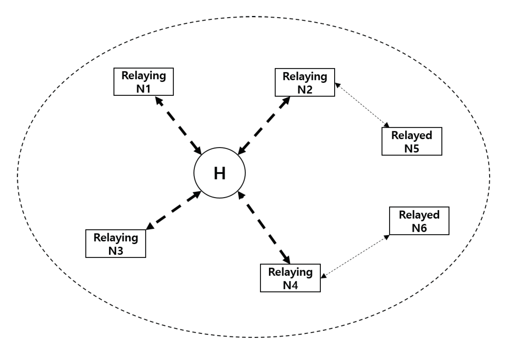 Ijerph 17 04007 g005