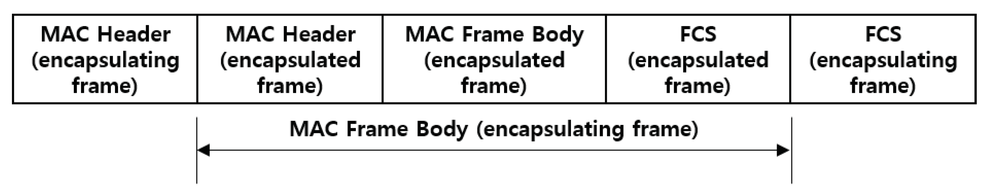 Ijerph 17 04007 g007